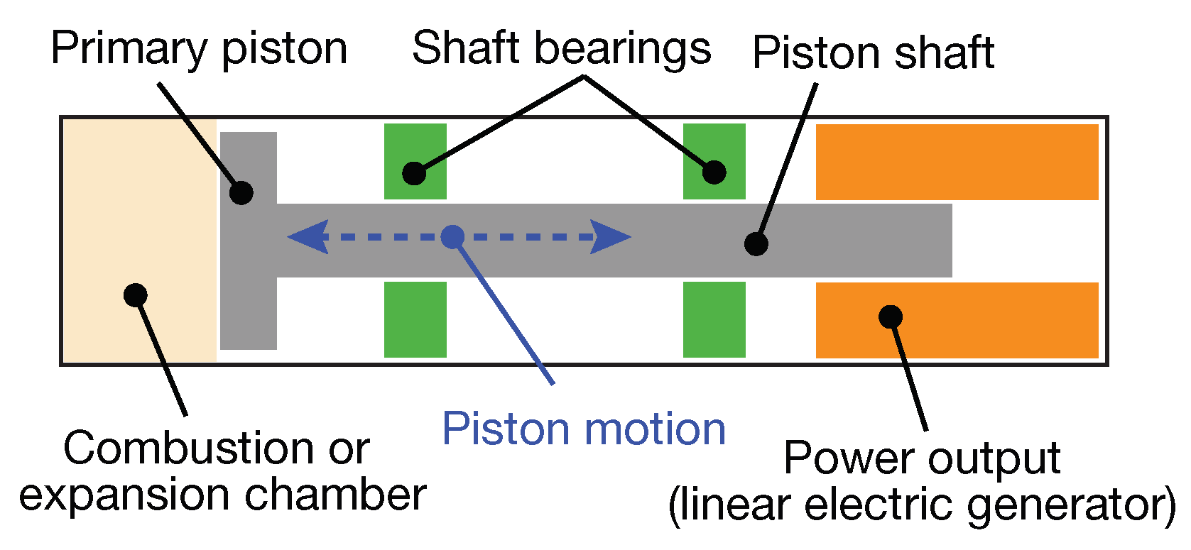 Energies 11 02253 g002