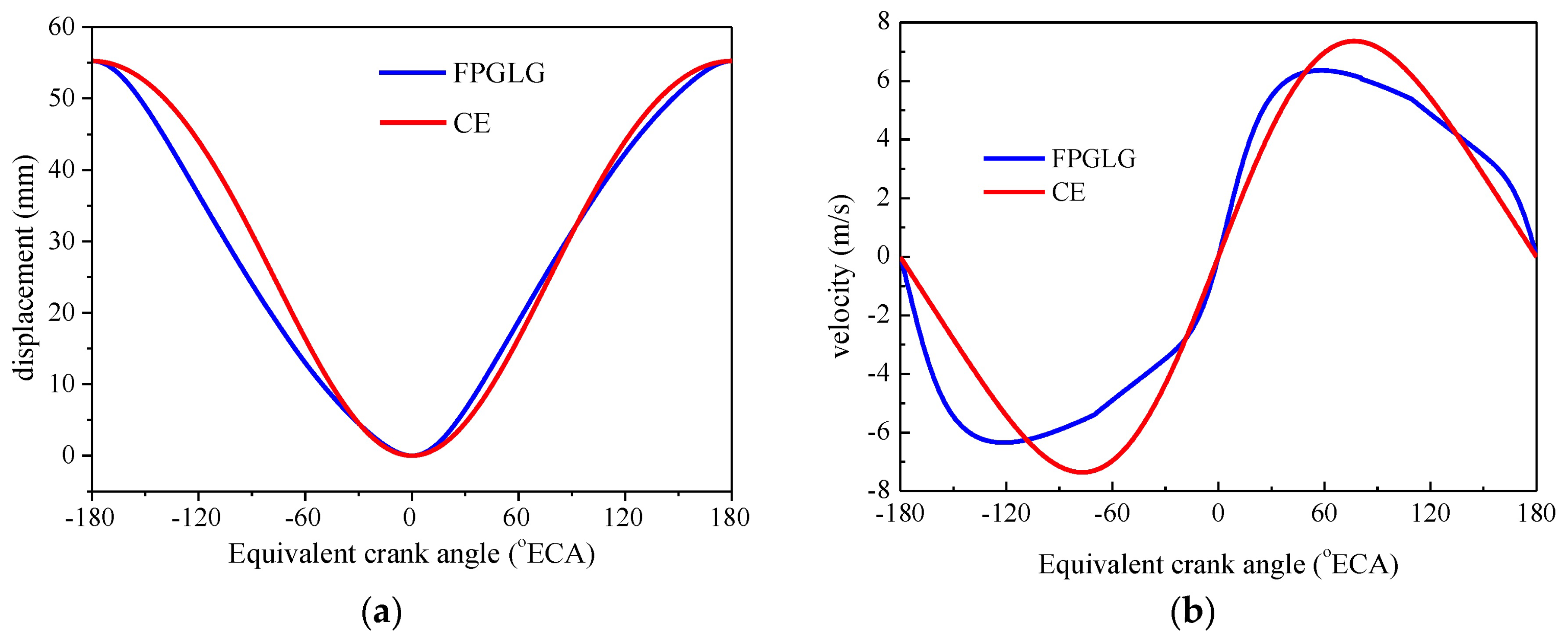 Energies 11 02253 g004
