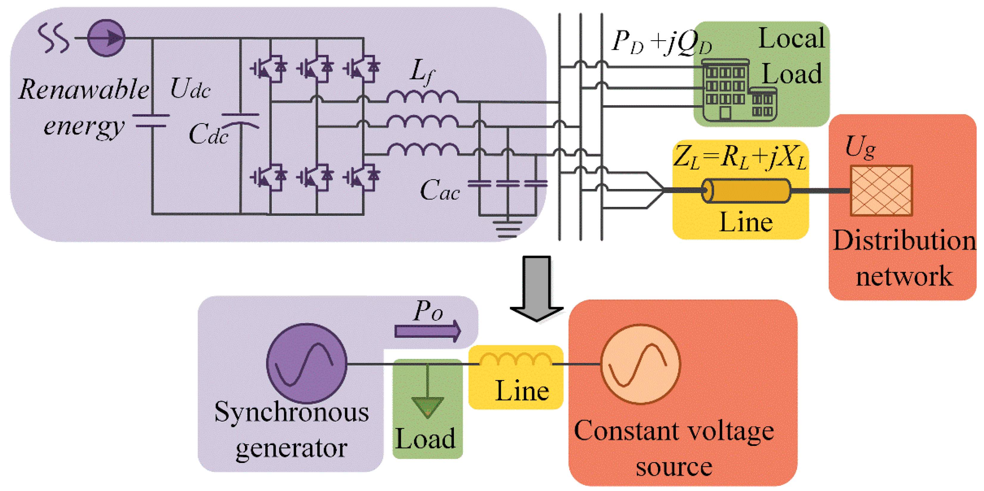 Energies 11 02273 g002