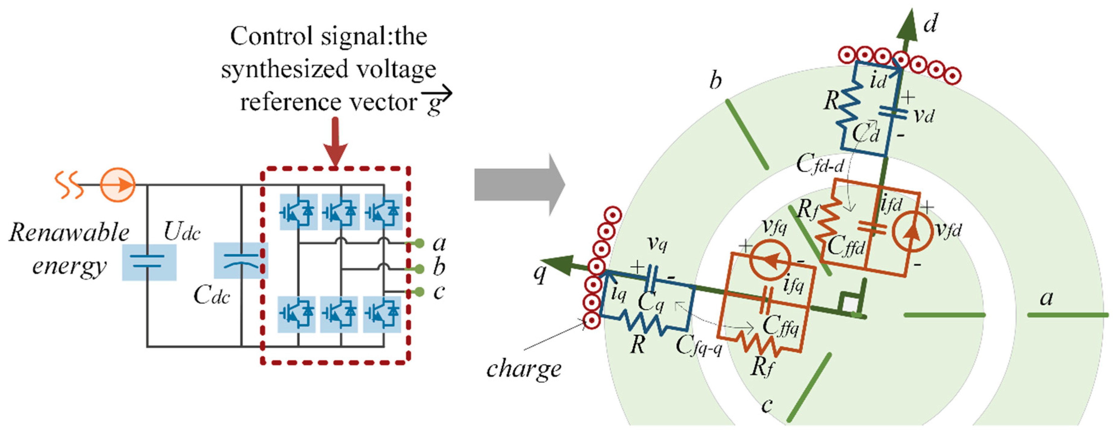 Energies 11 02273 g003