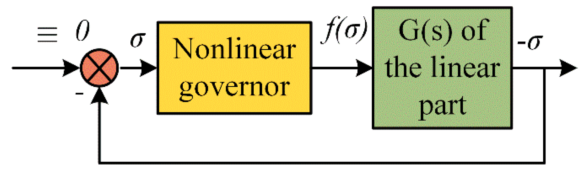 Energies 11 02273 g005