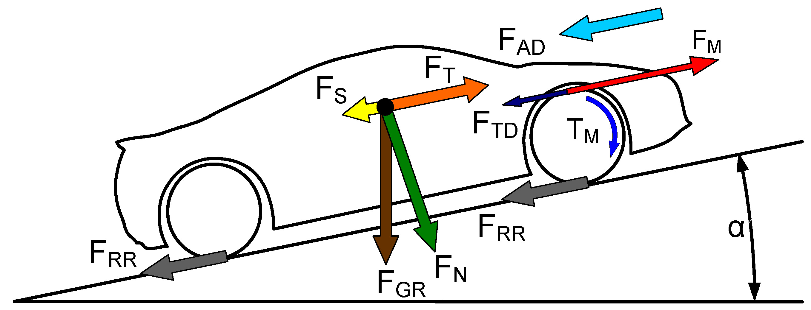 Energies 11 02293 g003