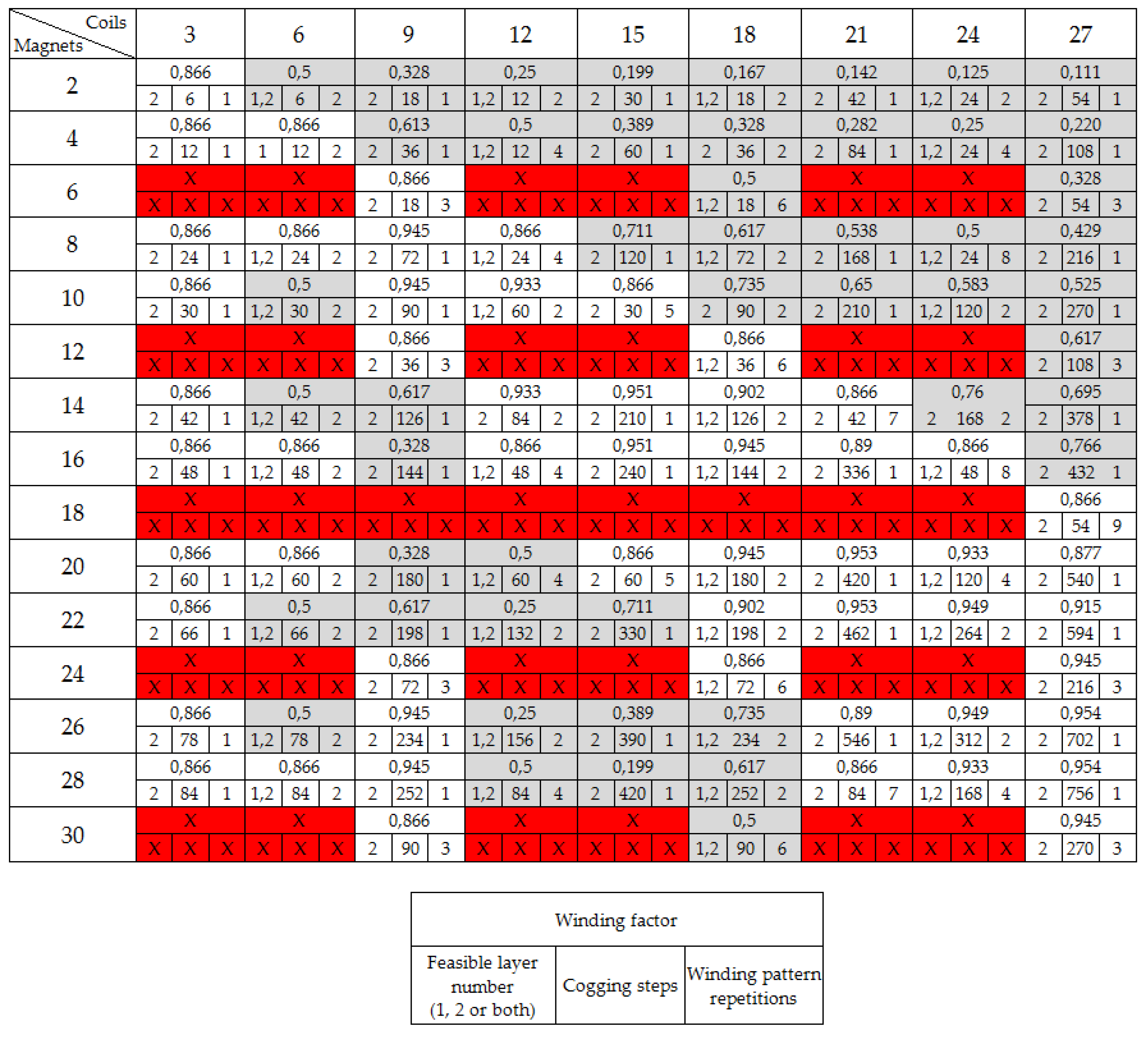 Energies 11 02293 g004