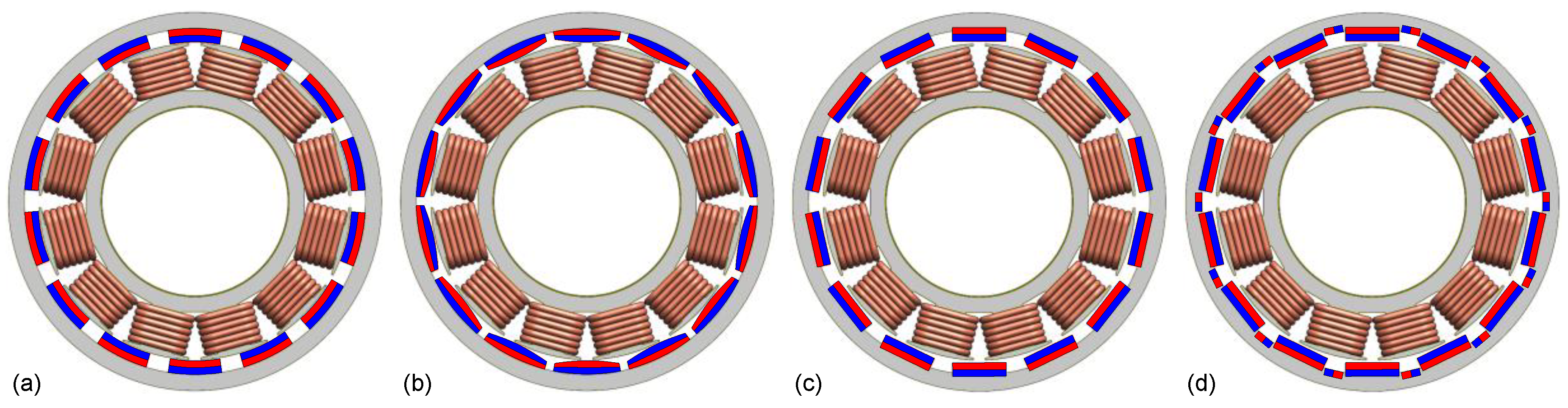 Energies 11 02293 g006