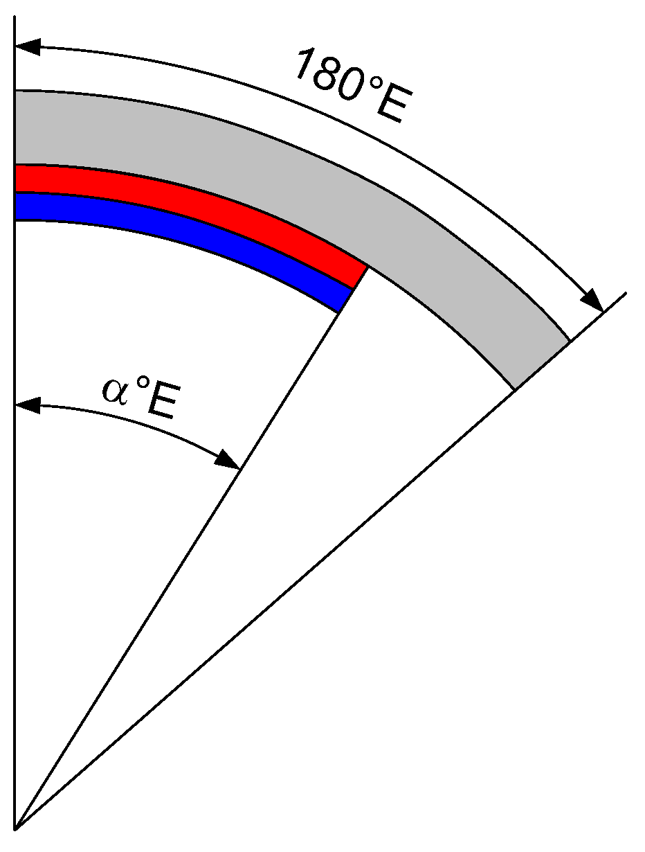 Energies 11 02293 g007