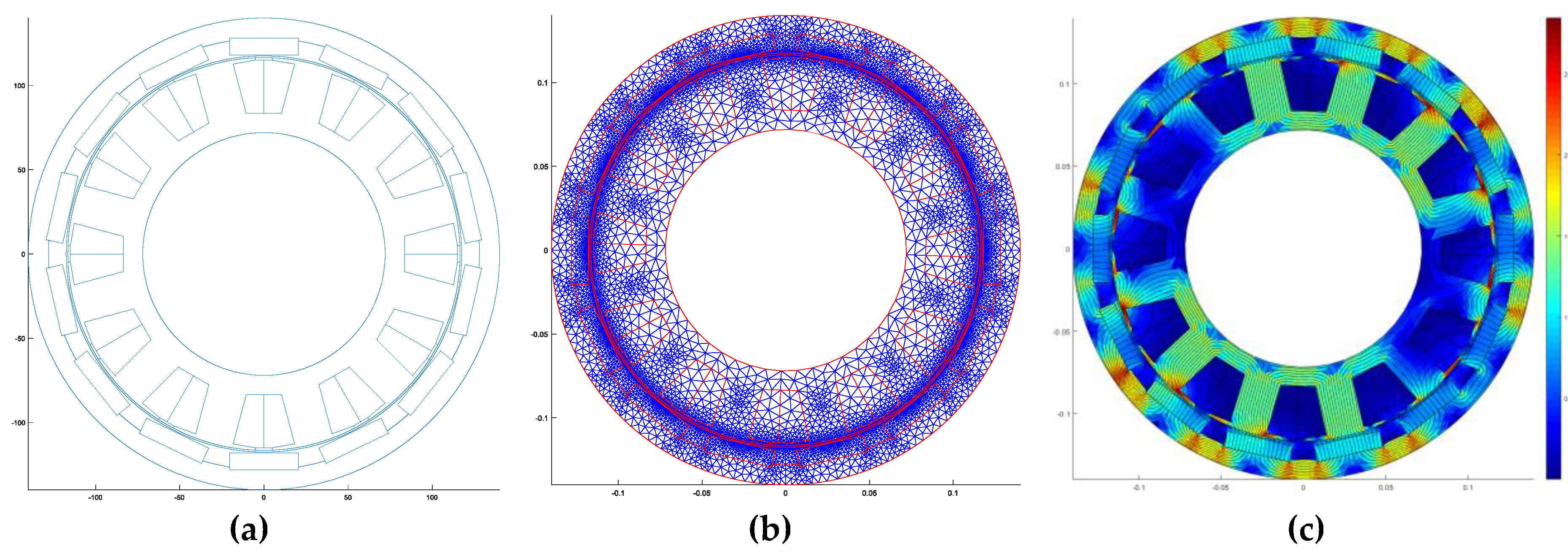 Energies 11 02293 g009