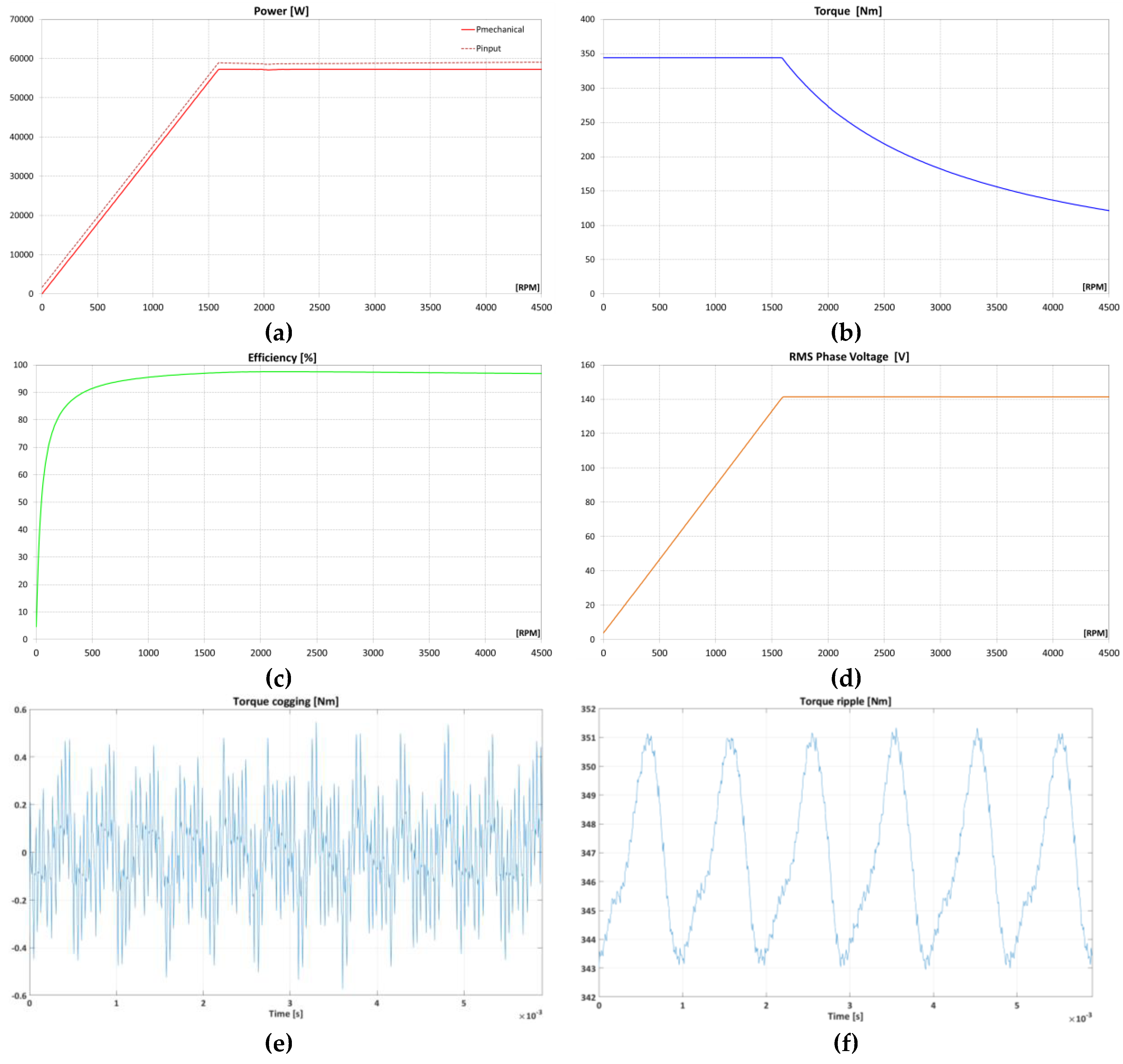 Energies 11 02293 g011
