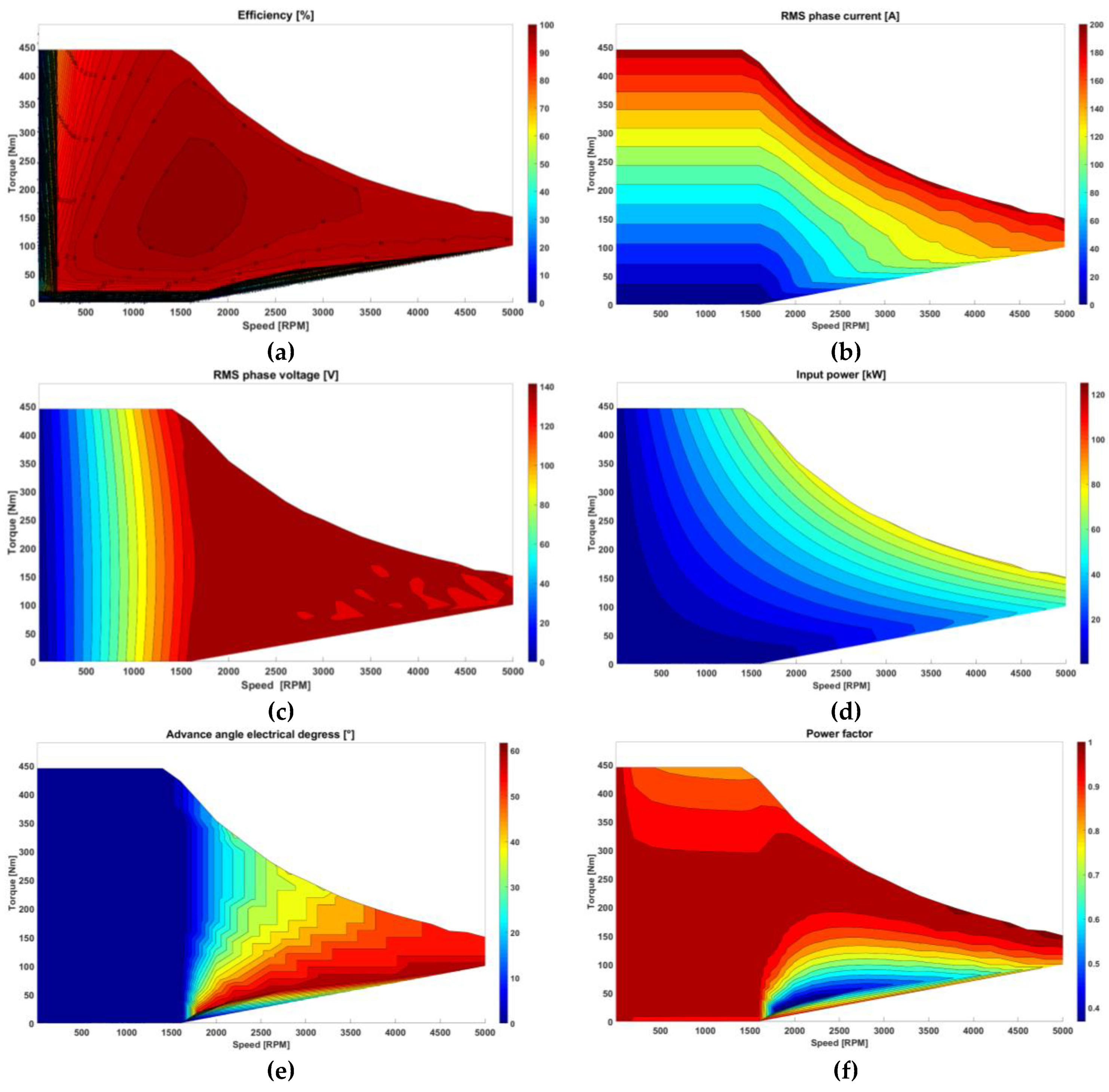 Energies 11 02293 g012