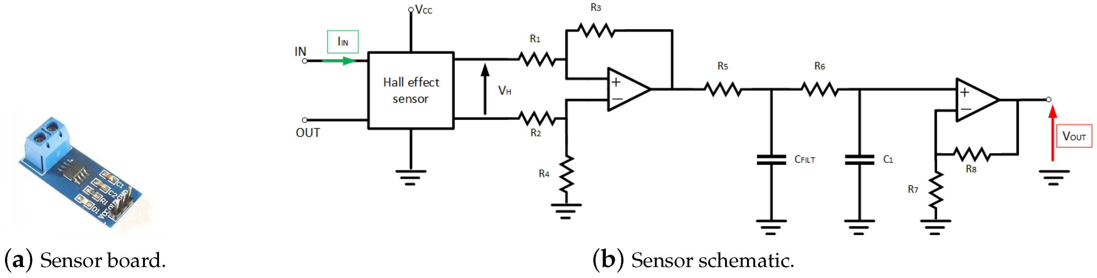 Energies 11 02303 g003
