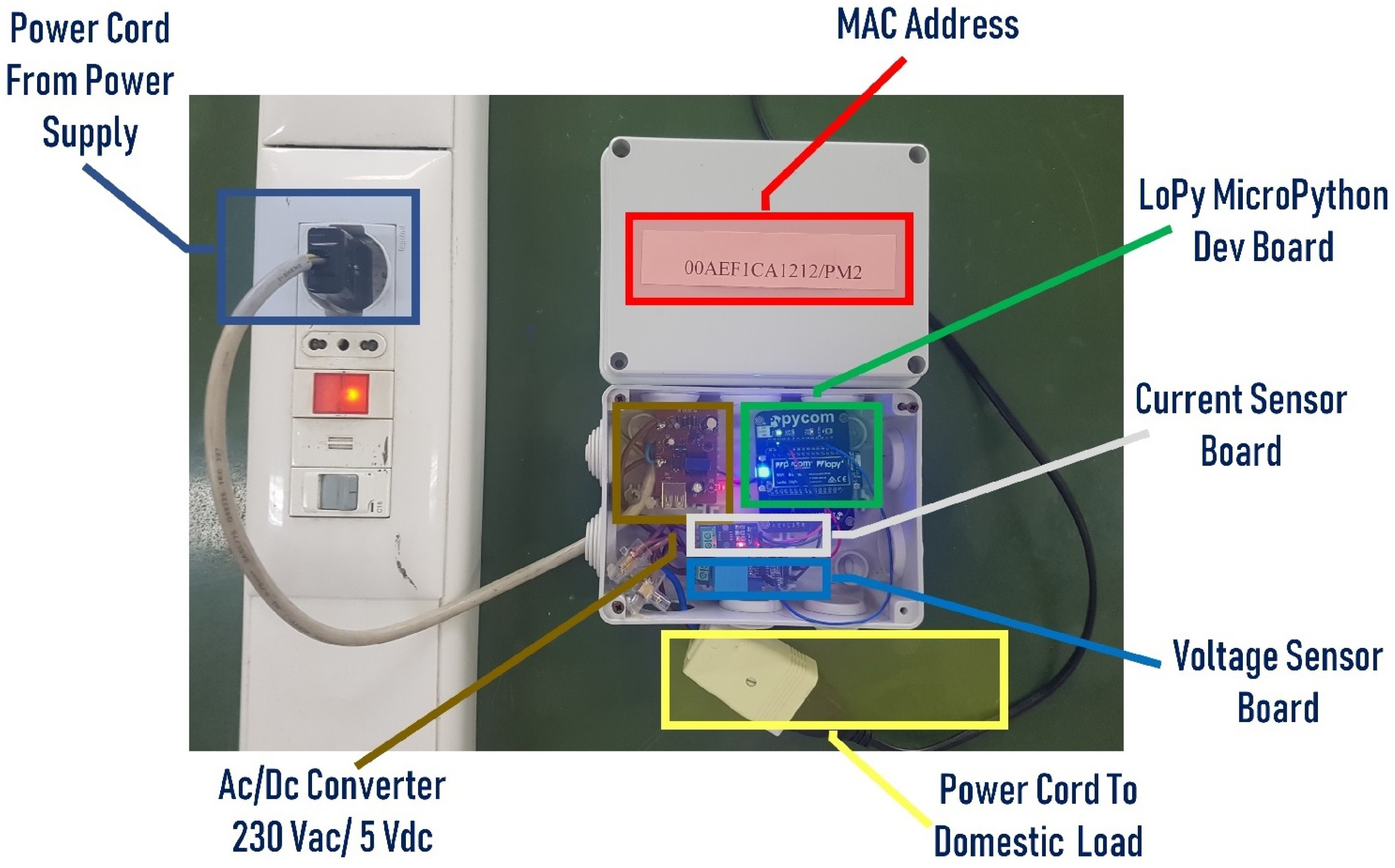 Energies 11 02303 g009