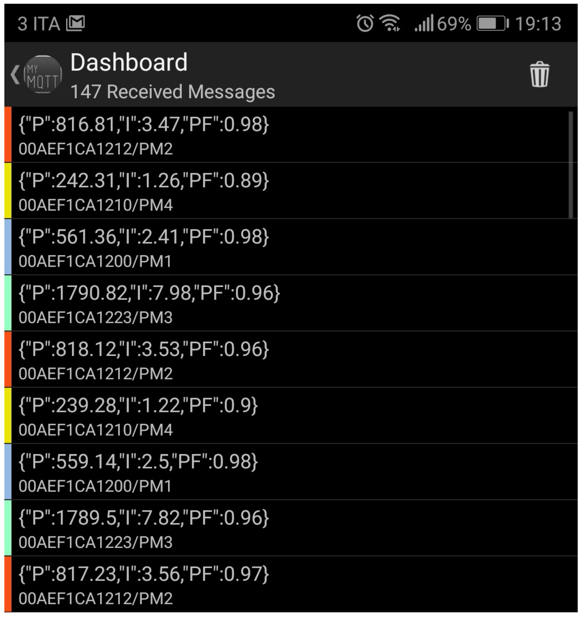 Energies 11 02303 g012