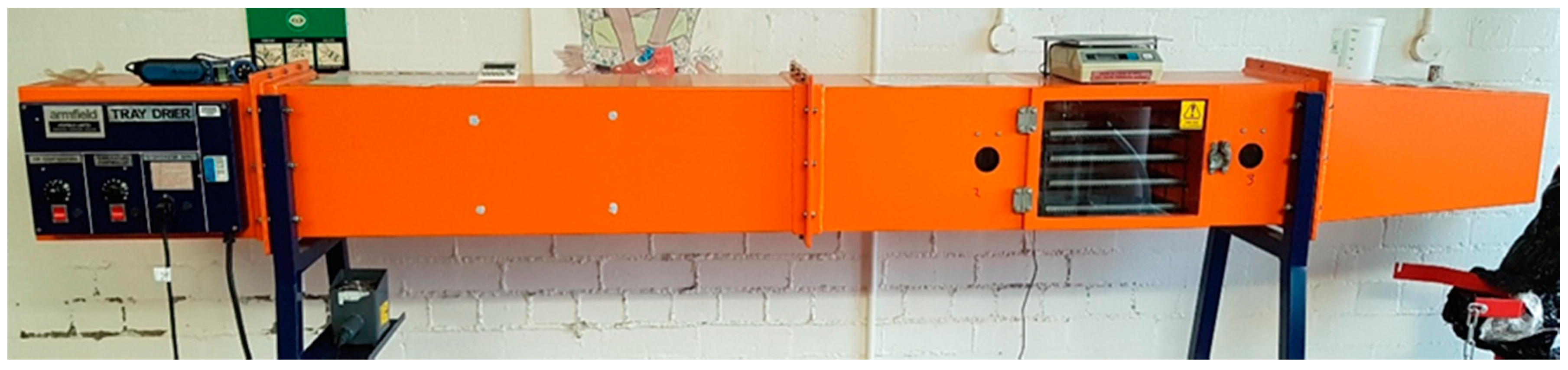 Energies 11 02327 g001