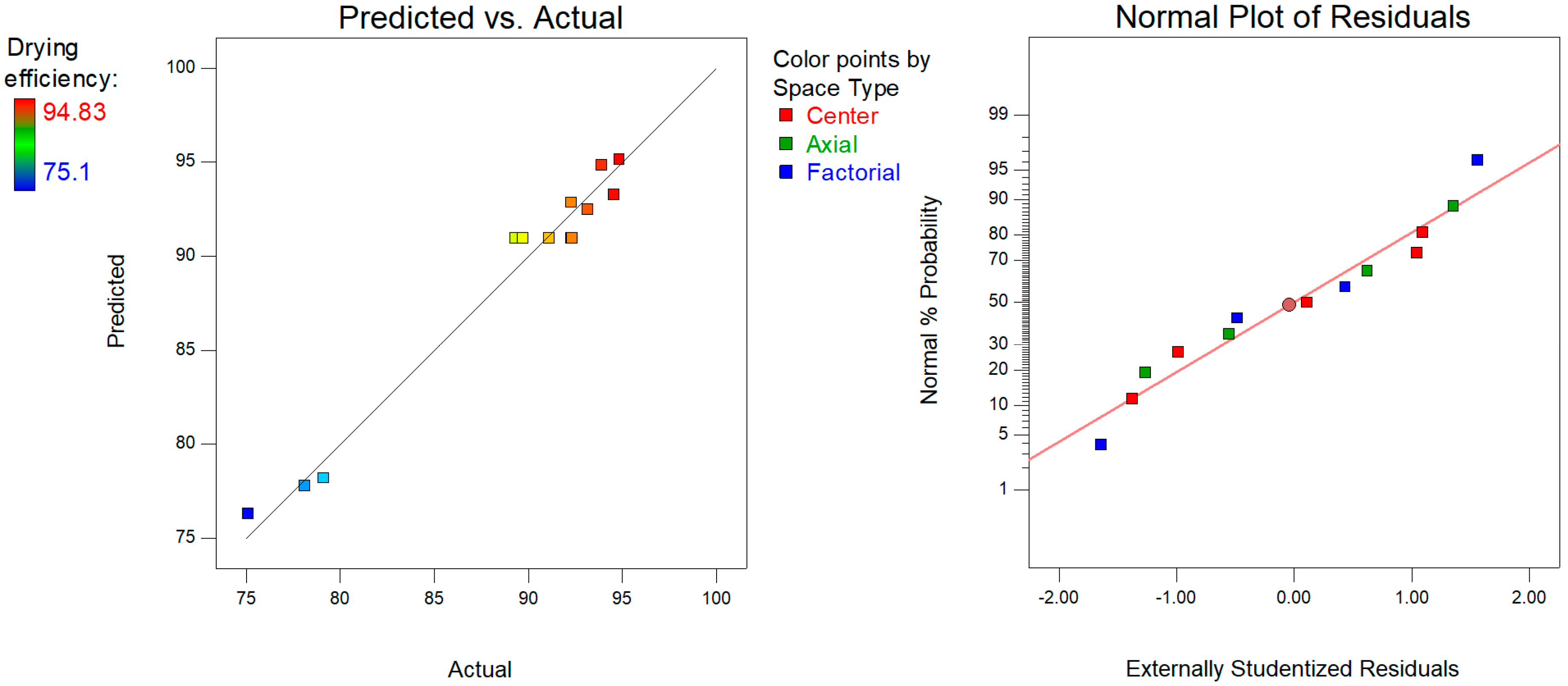 Energies 11 02327 g002