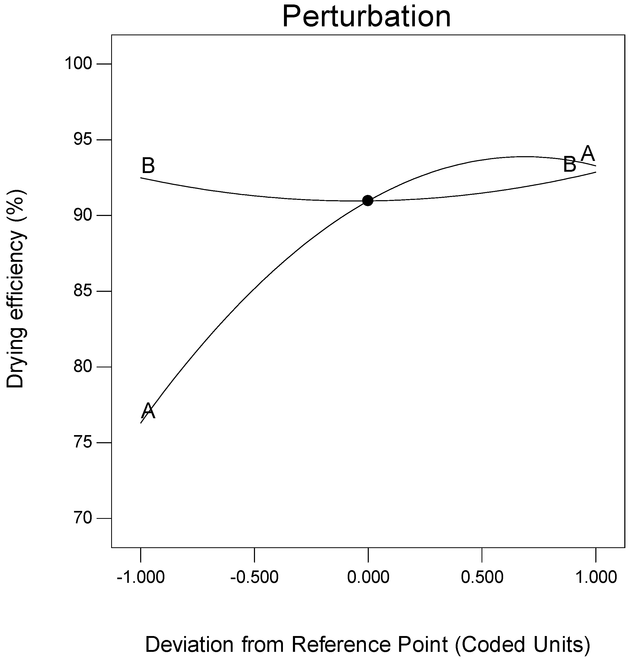 Energies 11 02327 g003
