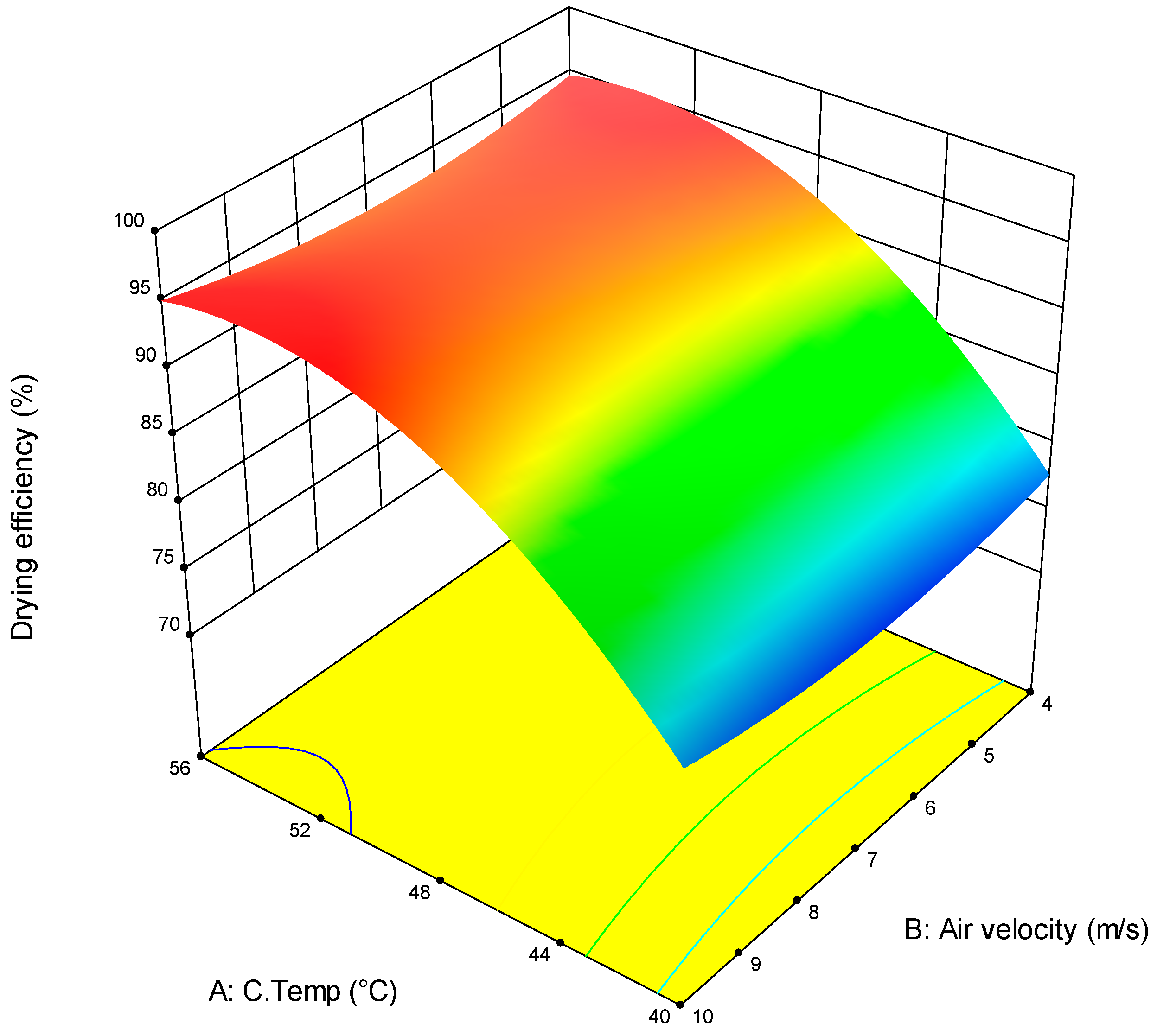 Energies 11 02327 g004