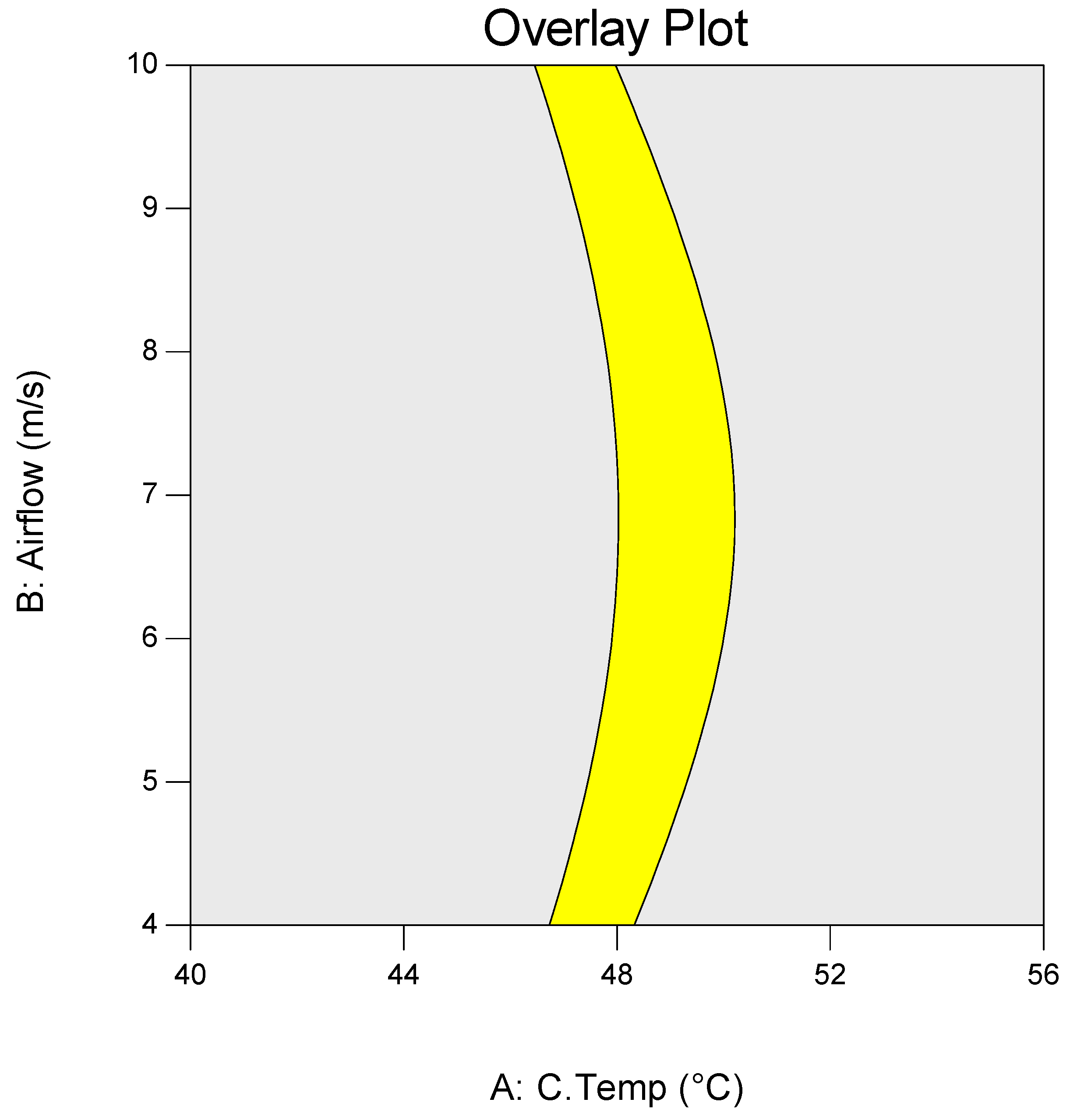Energies 11 02327 g005