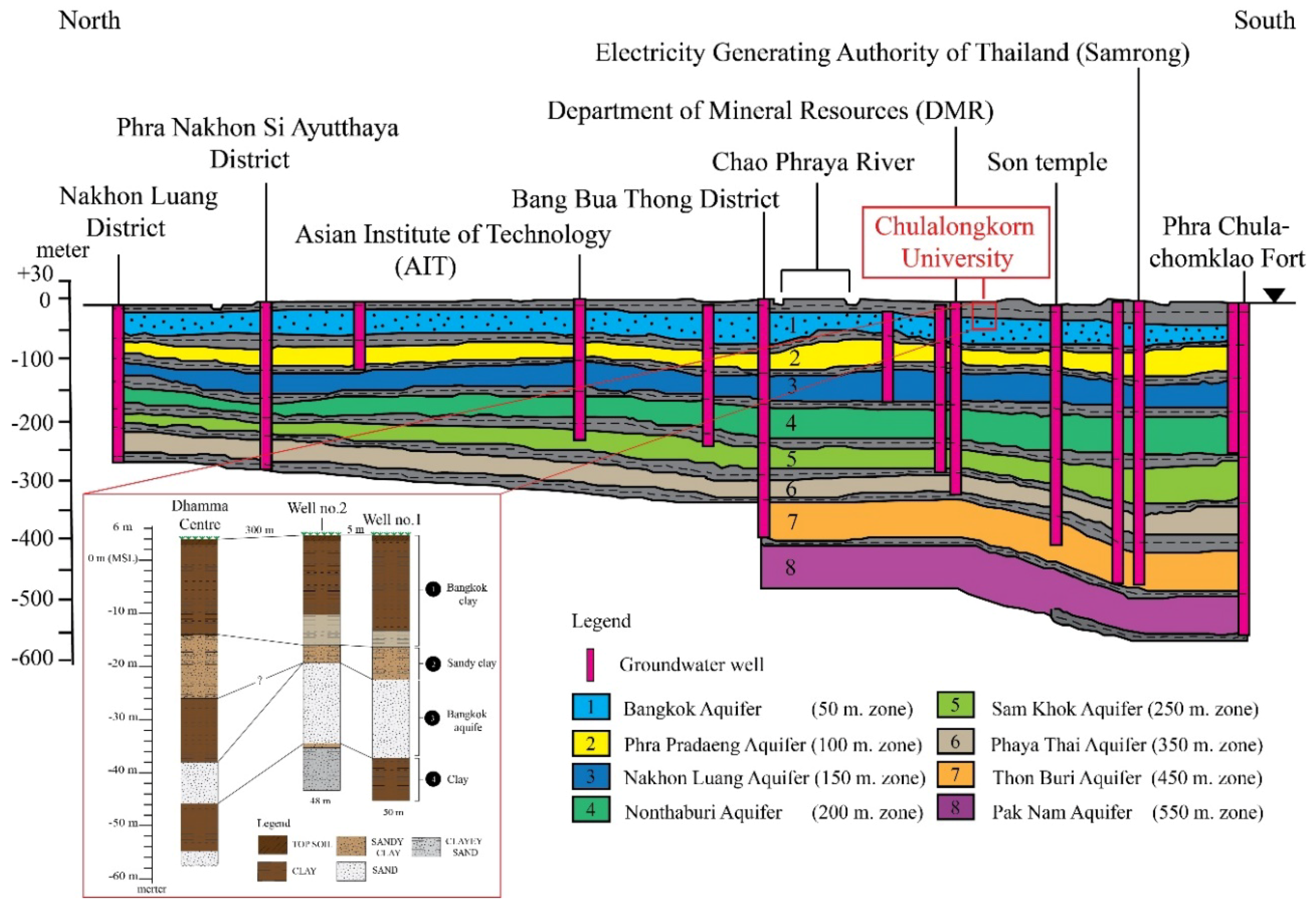Energies 11 02356 g002 Energies 11 02356 g002