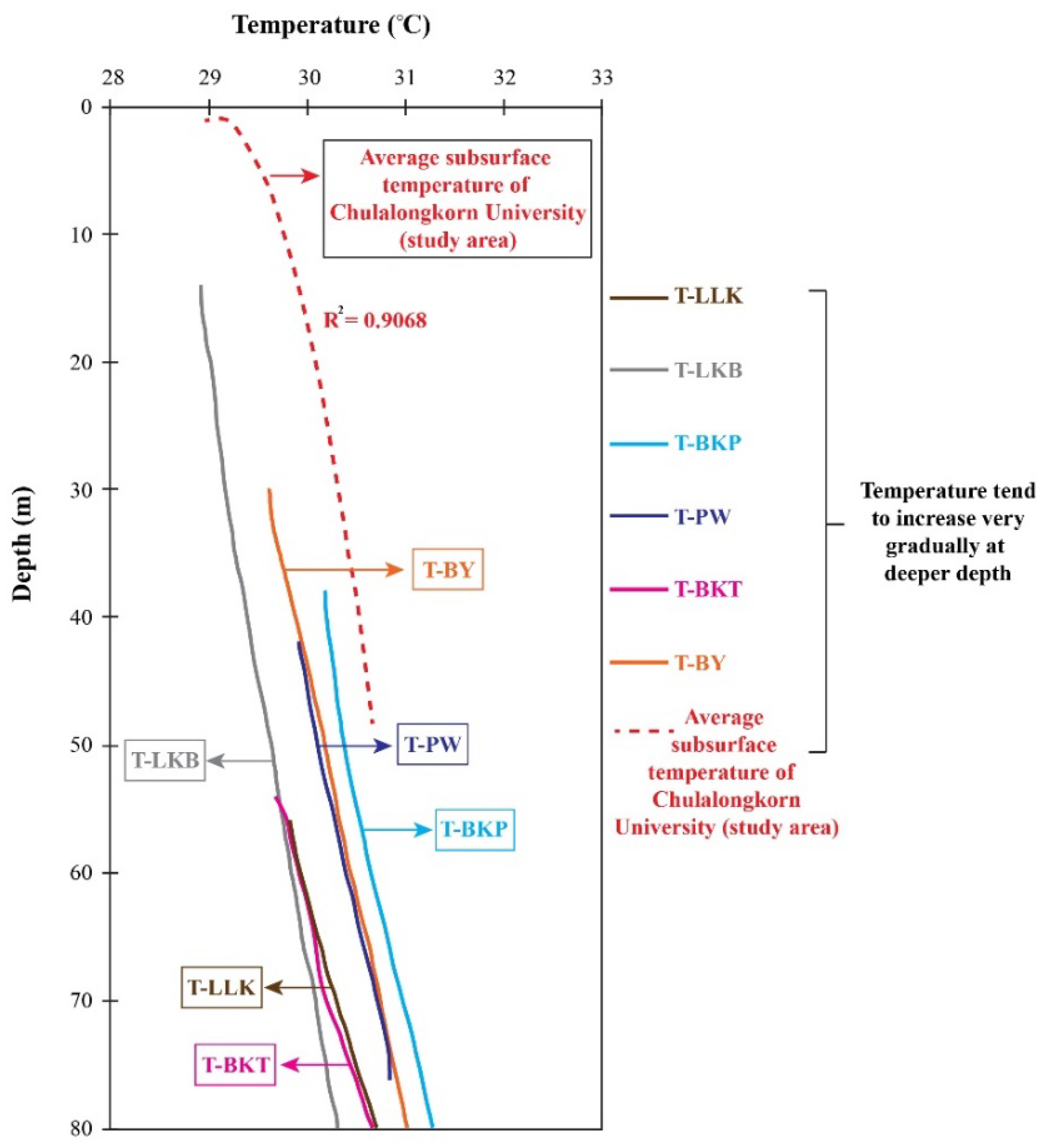 Energies 11 02356 g003 Energies 11 02356 g003