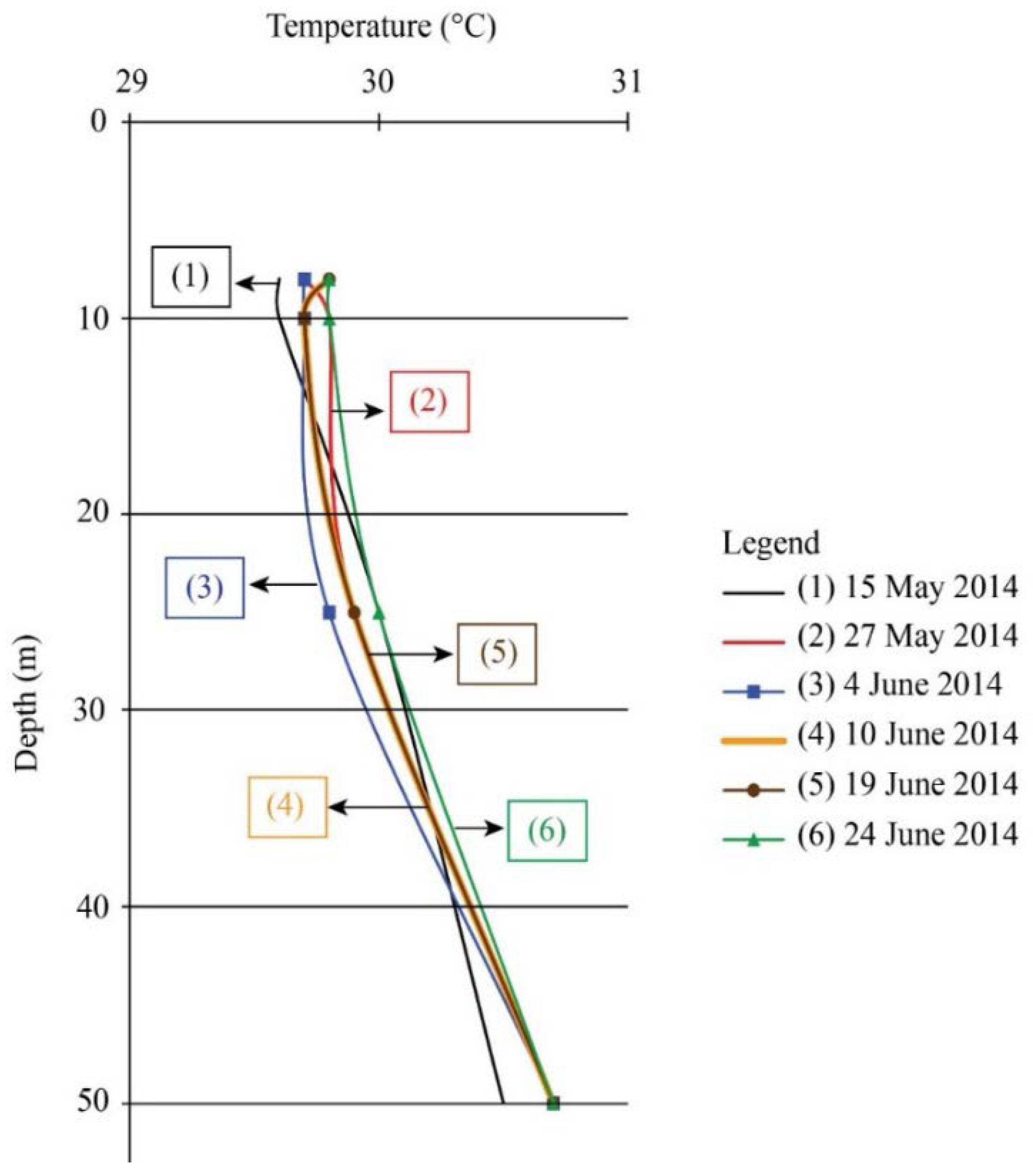 Energies 11 02356 g006 Energies 11 02356 g006