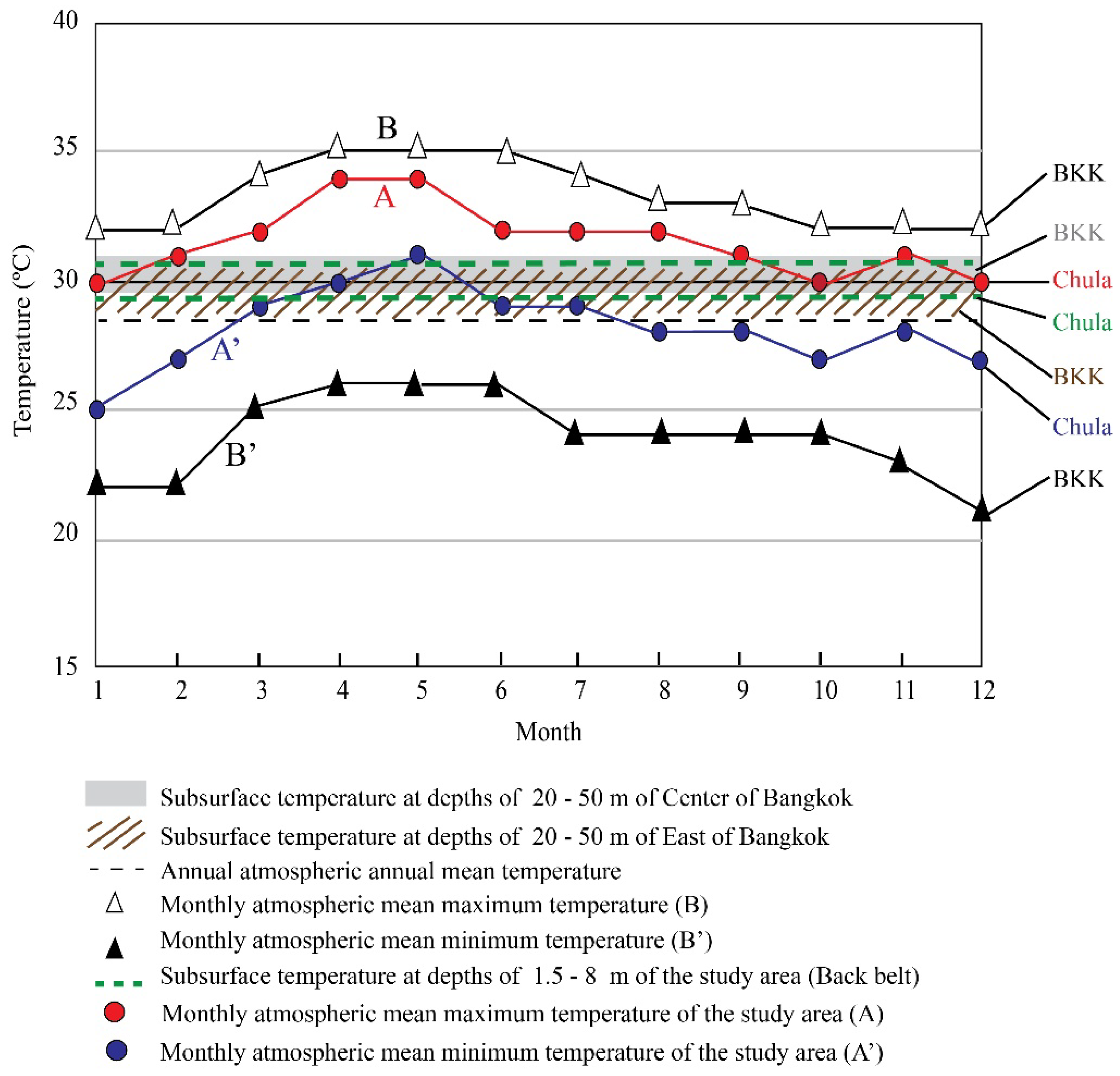 Energies 11 02356 g007 Energies 11 02356 g007