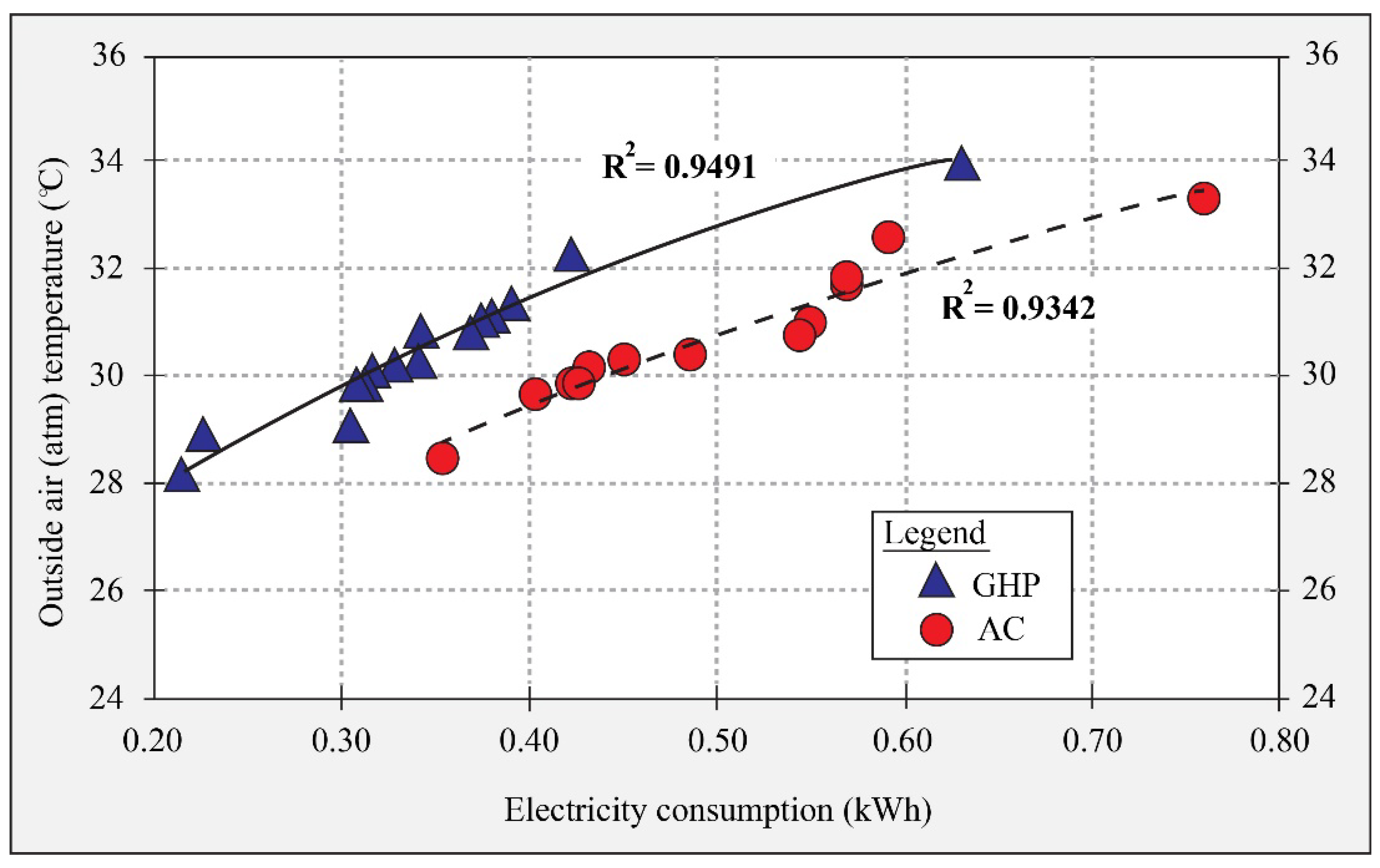 Energies 11 02356 g009 Energies 11 02356 g009