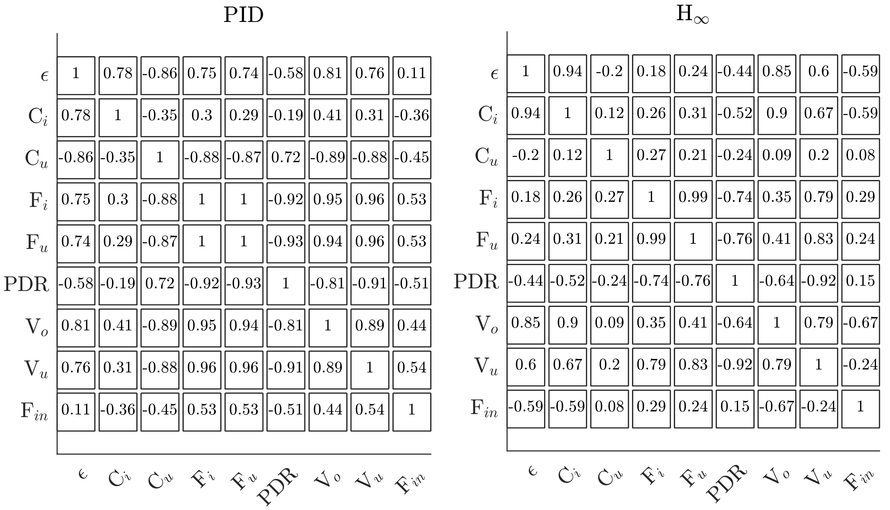 Energies 11 02379 g0a2