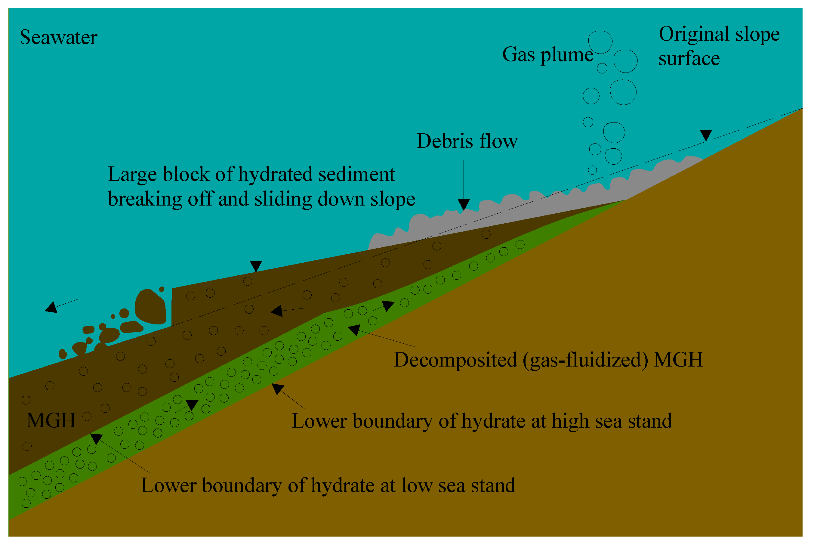 Energies 11 02384 g004