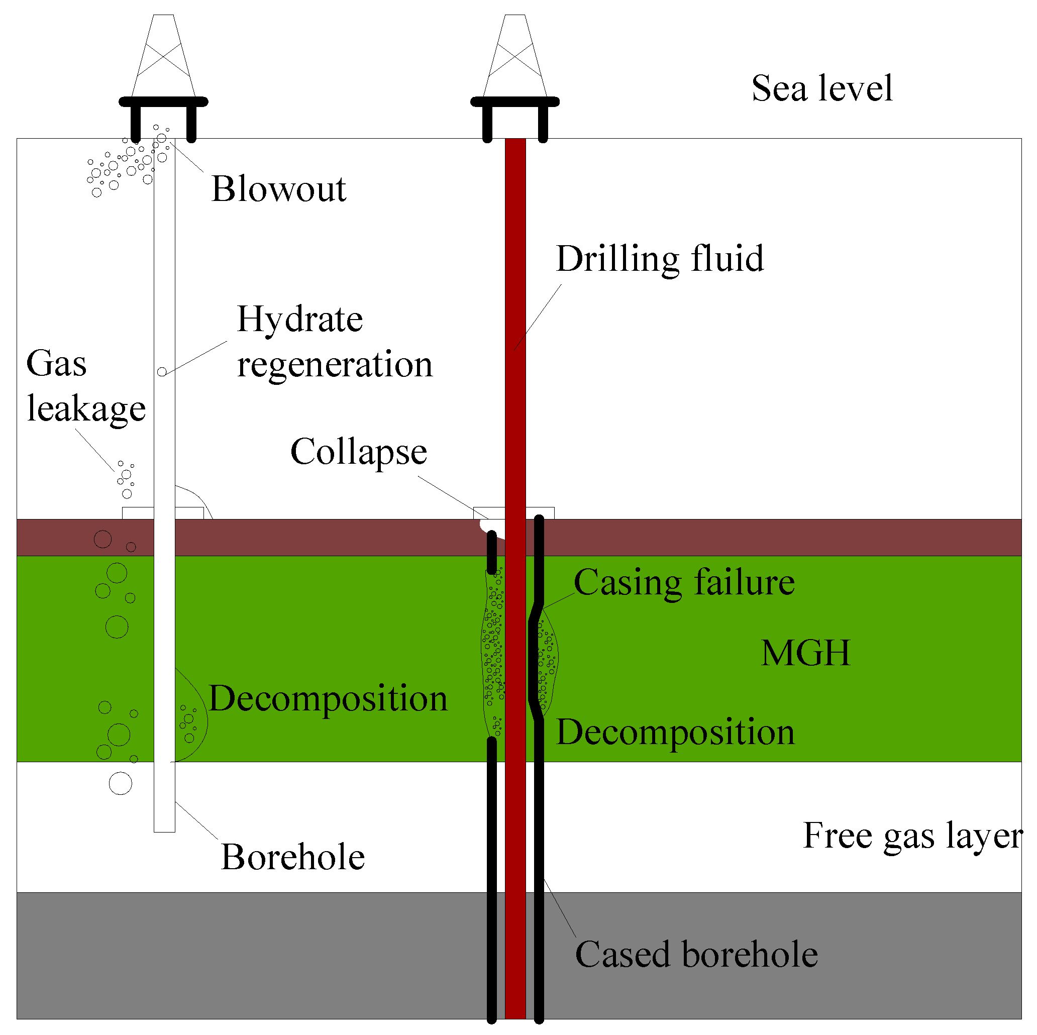 Energies 11 02384 g008