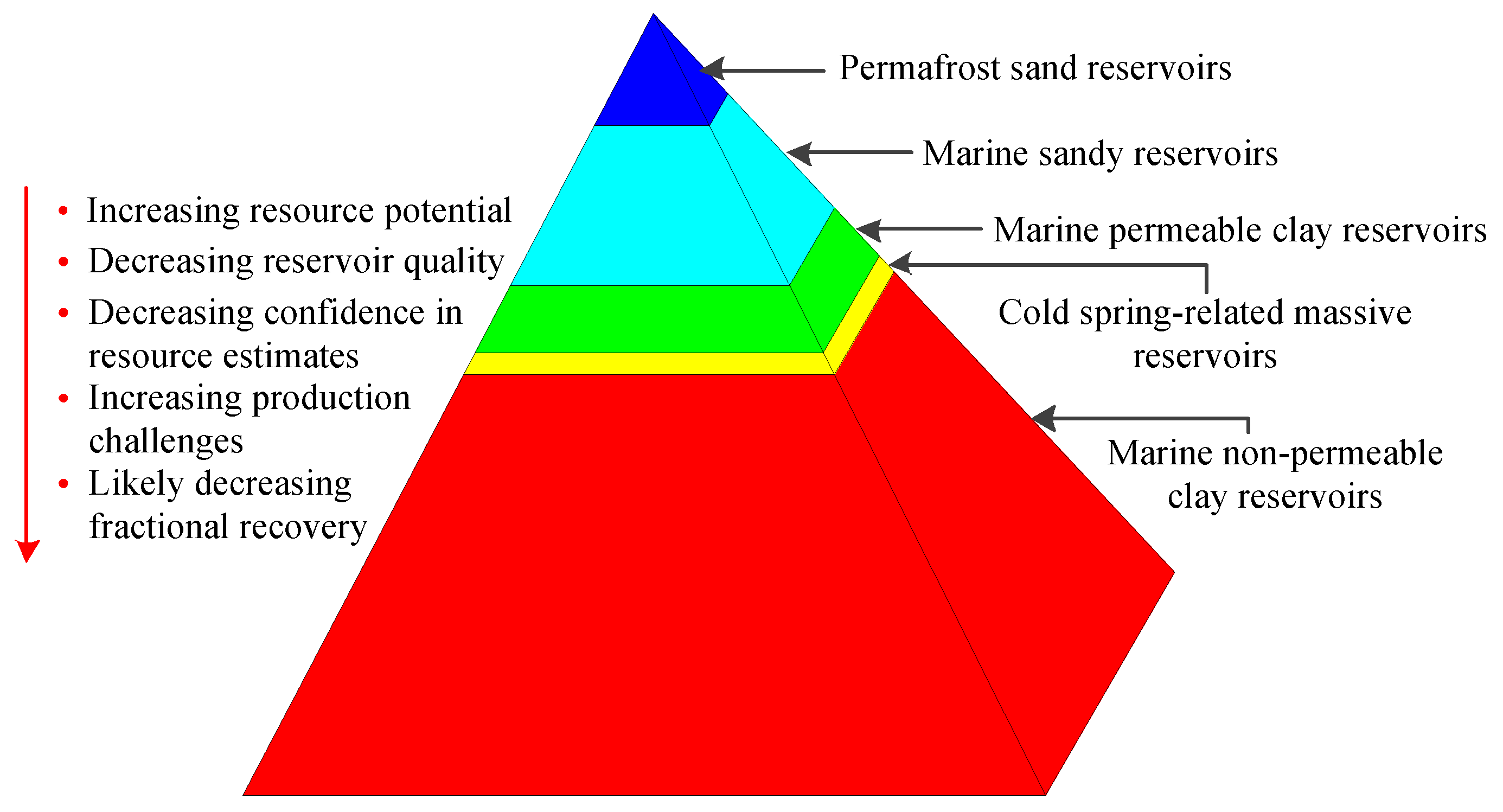 Energies 11 02384 g010