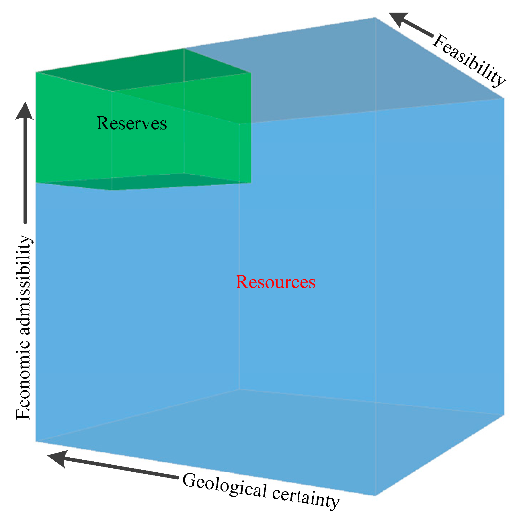 Energies 11 02384 g011