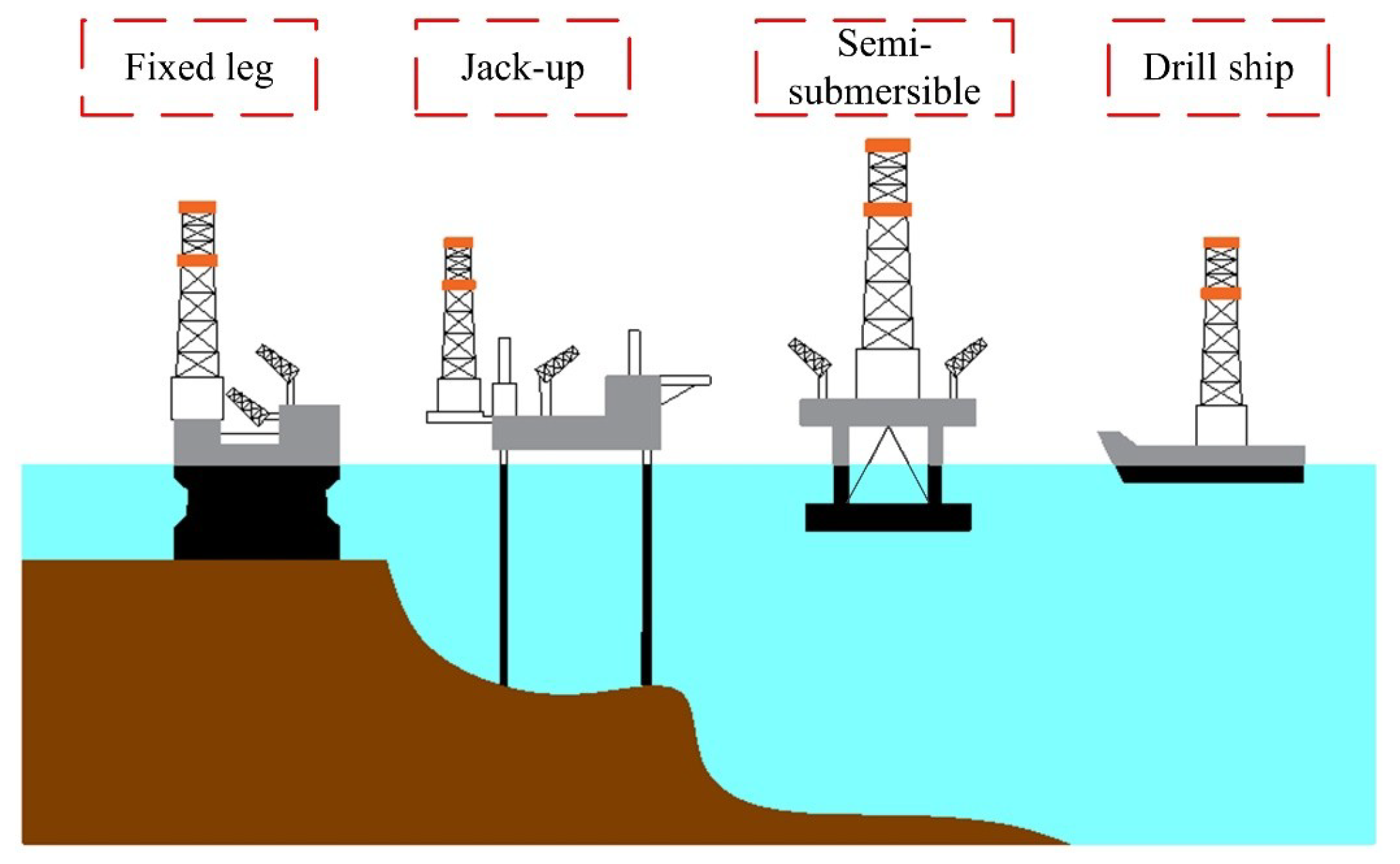 Energies 11 02384 g012