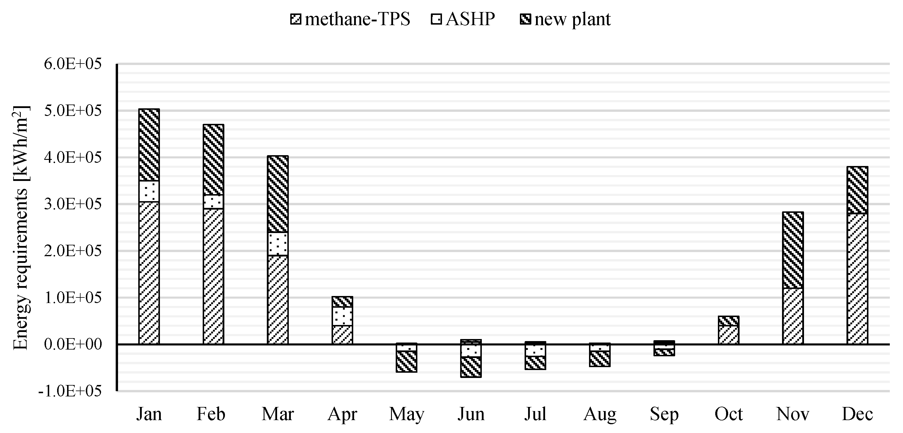 Energies 11 02396 g005