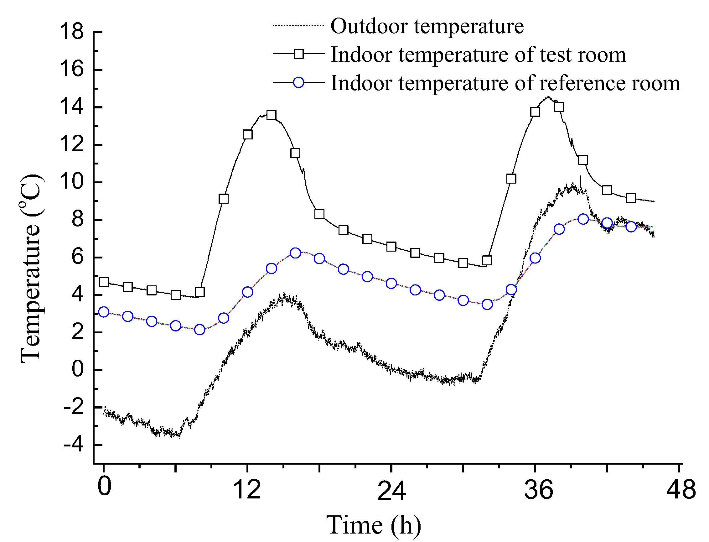 Energies 11 02402 g010