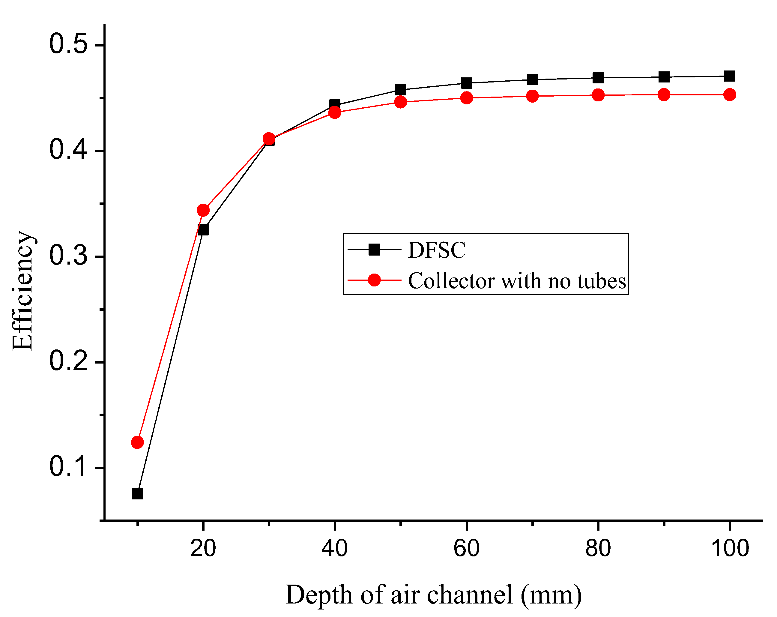 Energies 11 02402 g016