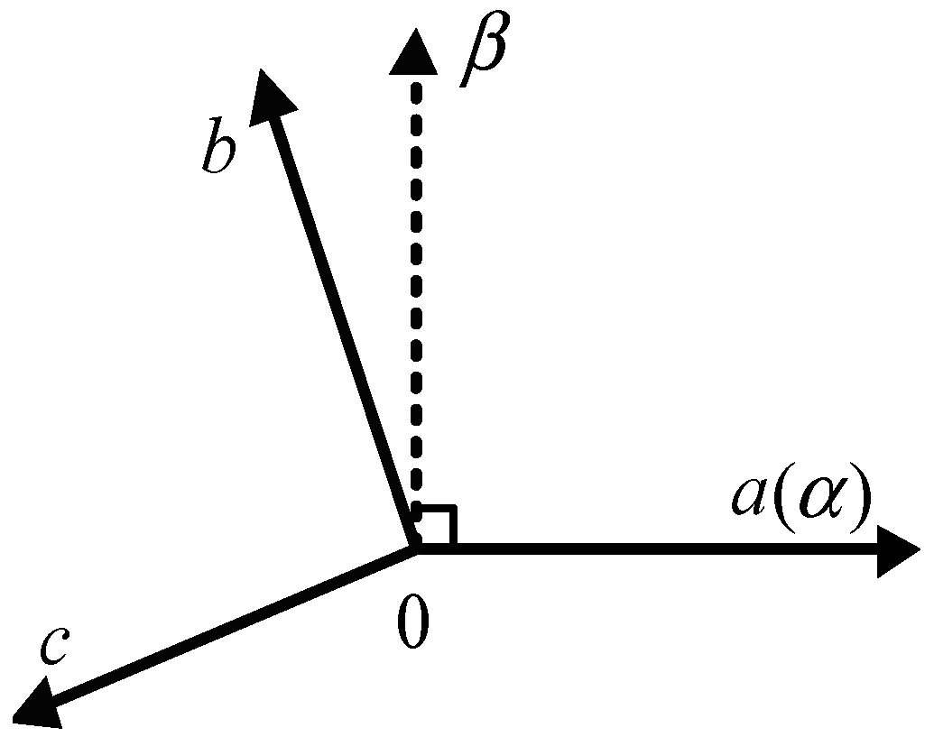 Energies 11 02435 g003