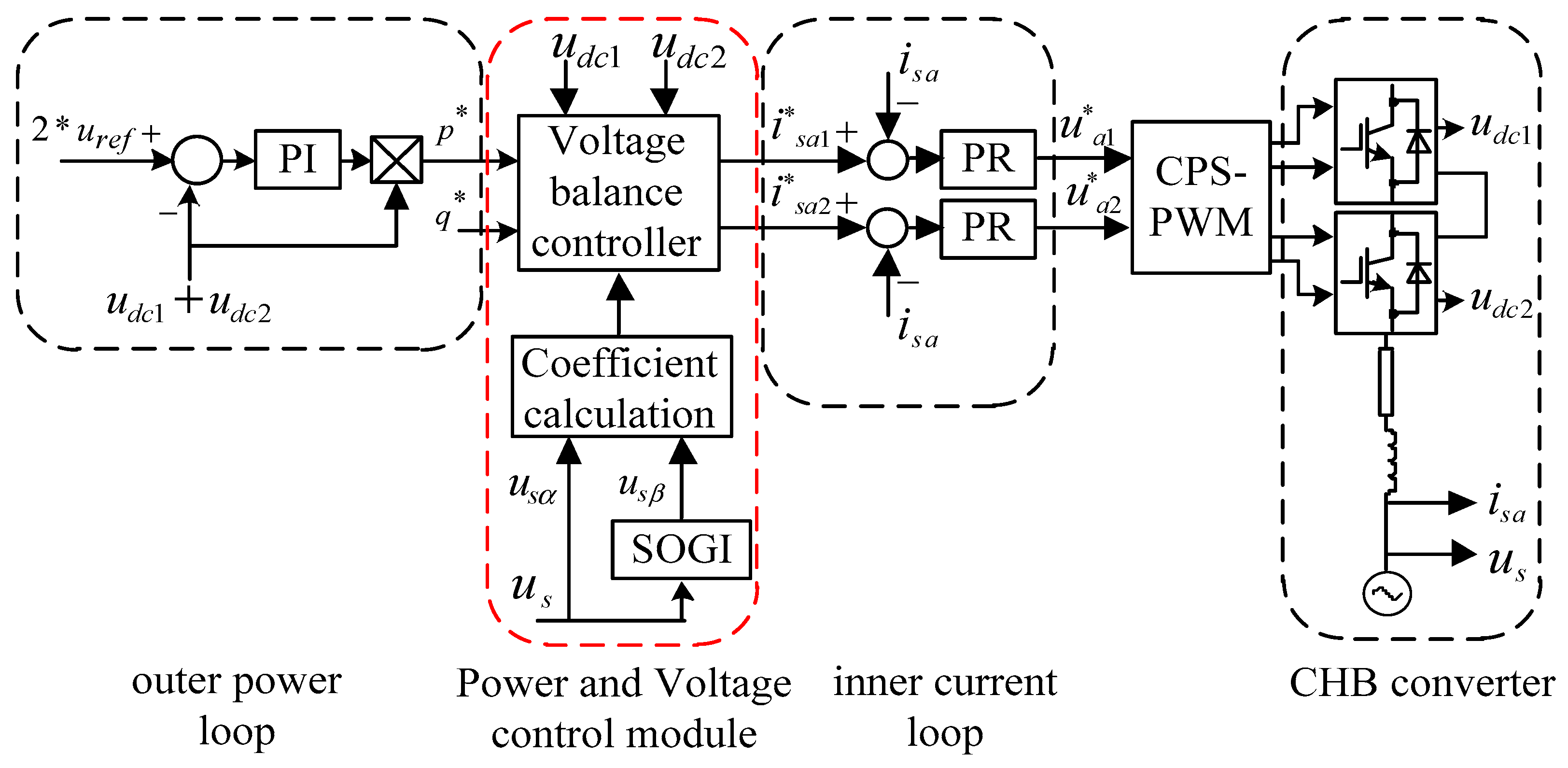 Energies 11 02435 g006
