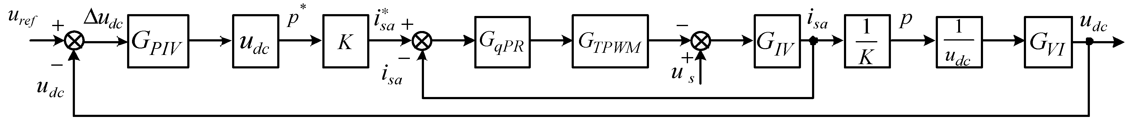 Energies 11 02435 g008