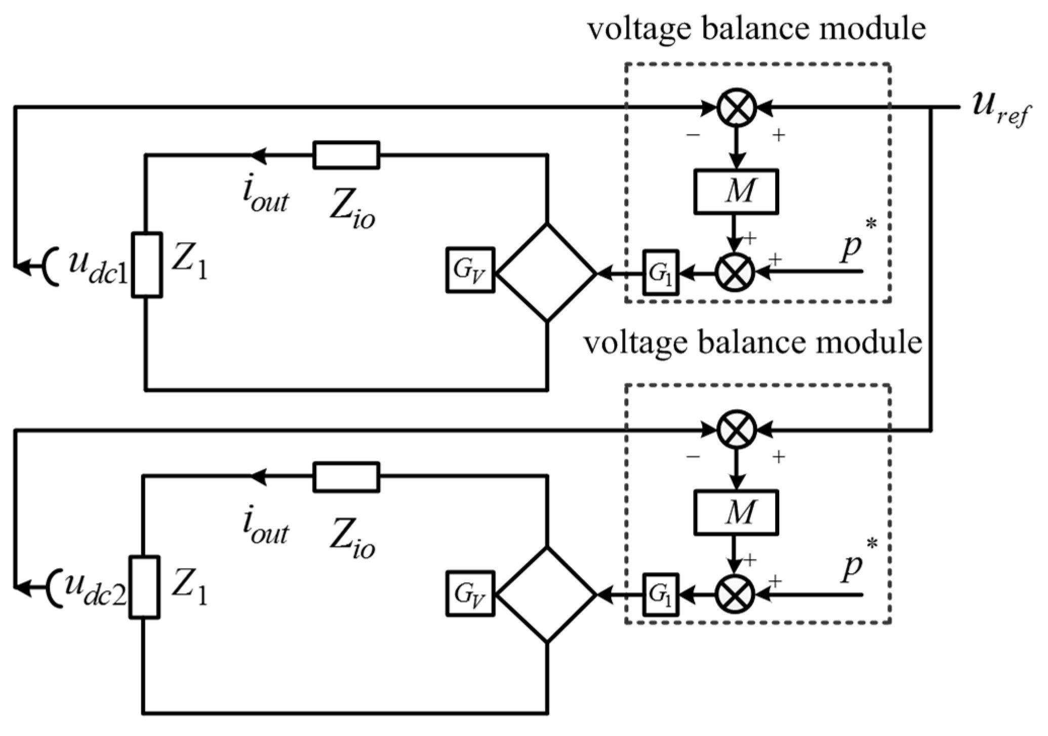 Energies 11 02435 g010