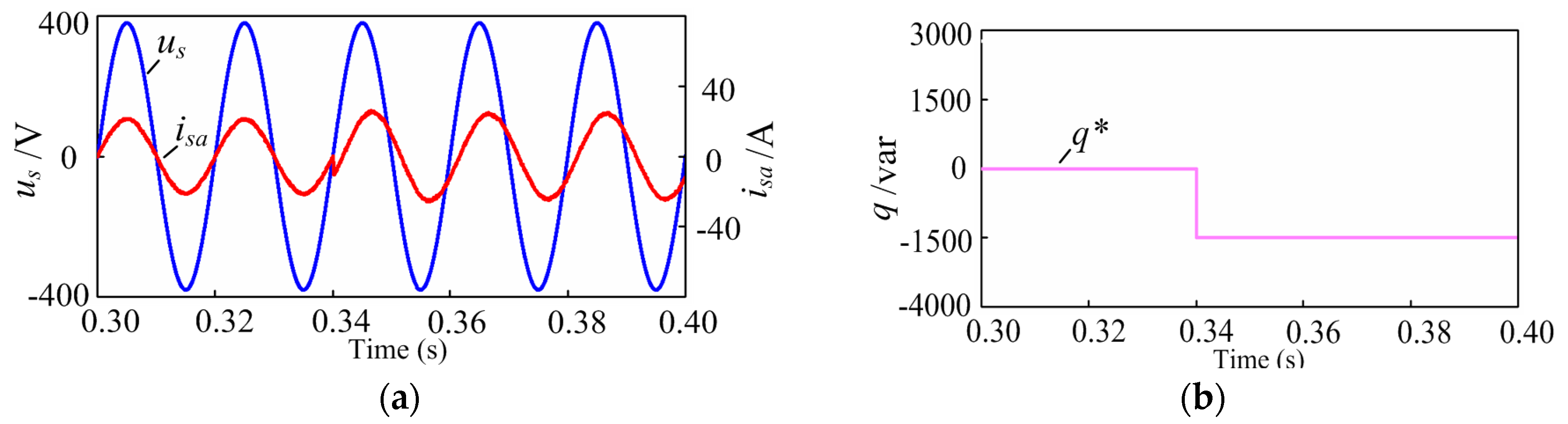 Energies 11 02435 g014