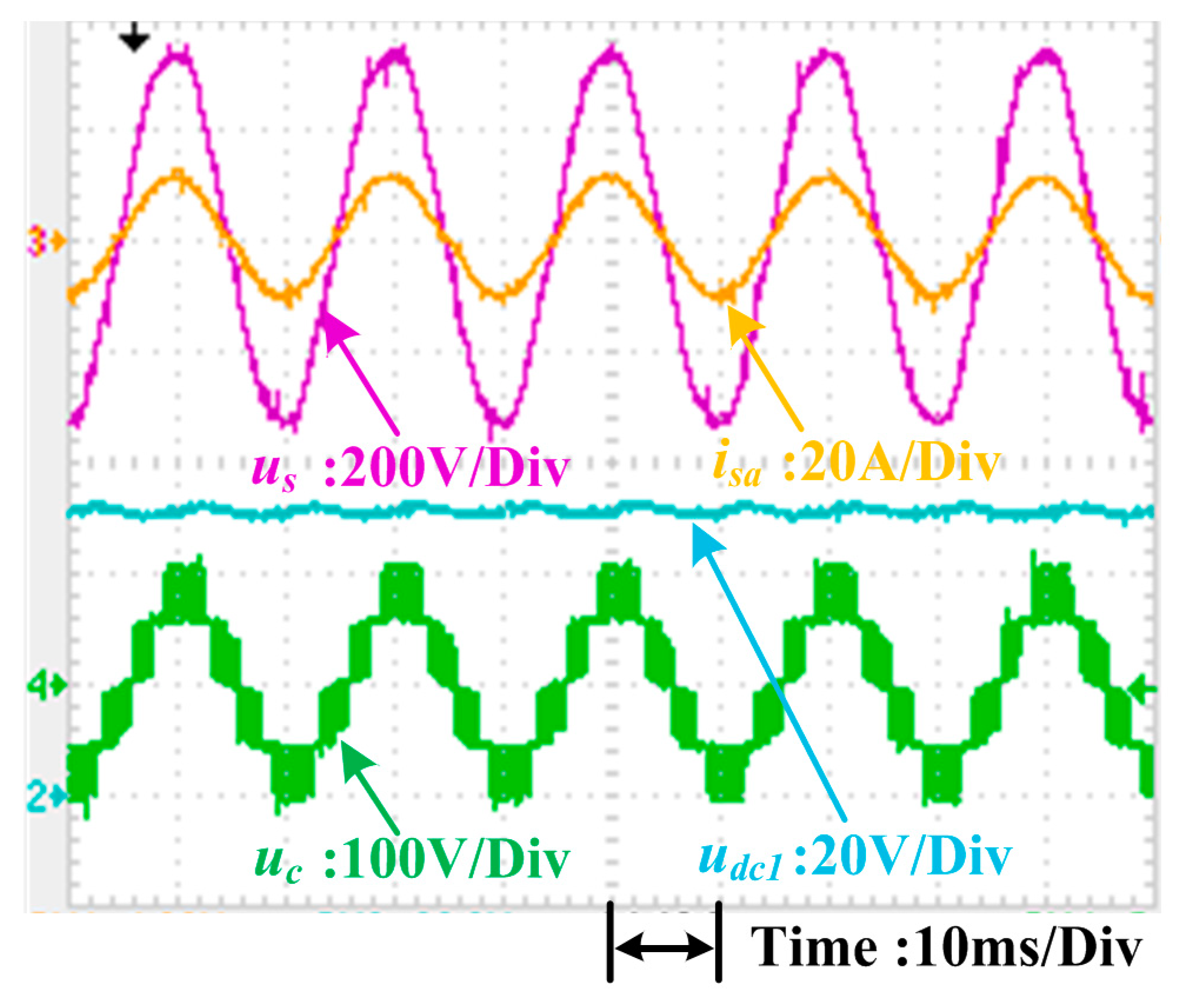 Energies 11 02435 g017