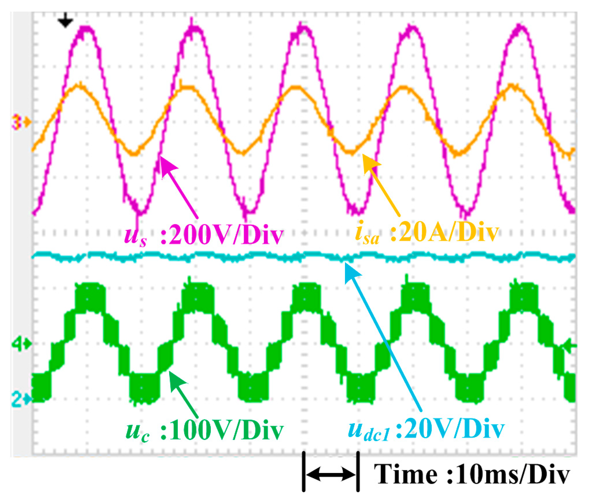Energies 11 02435 g019