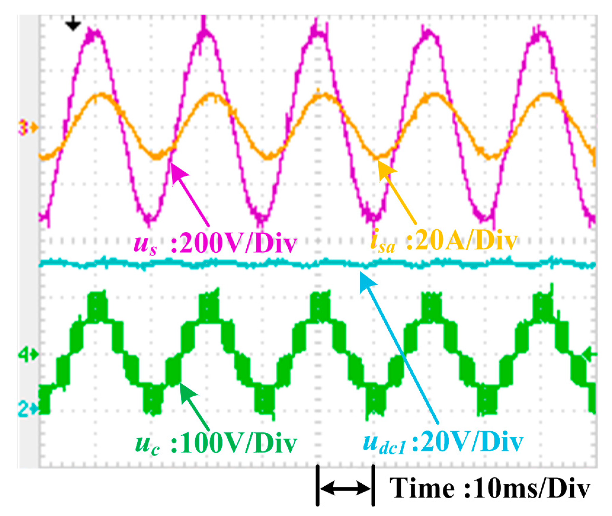 Energies 11 02435 g020