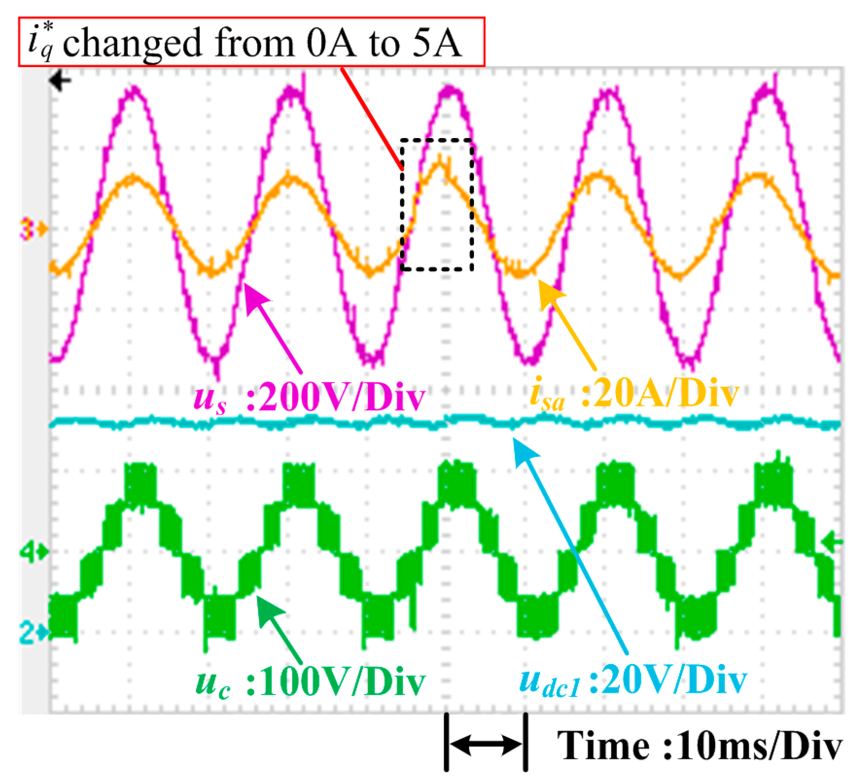Energies 11 02435 g021