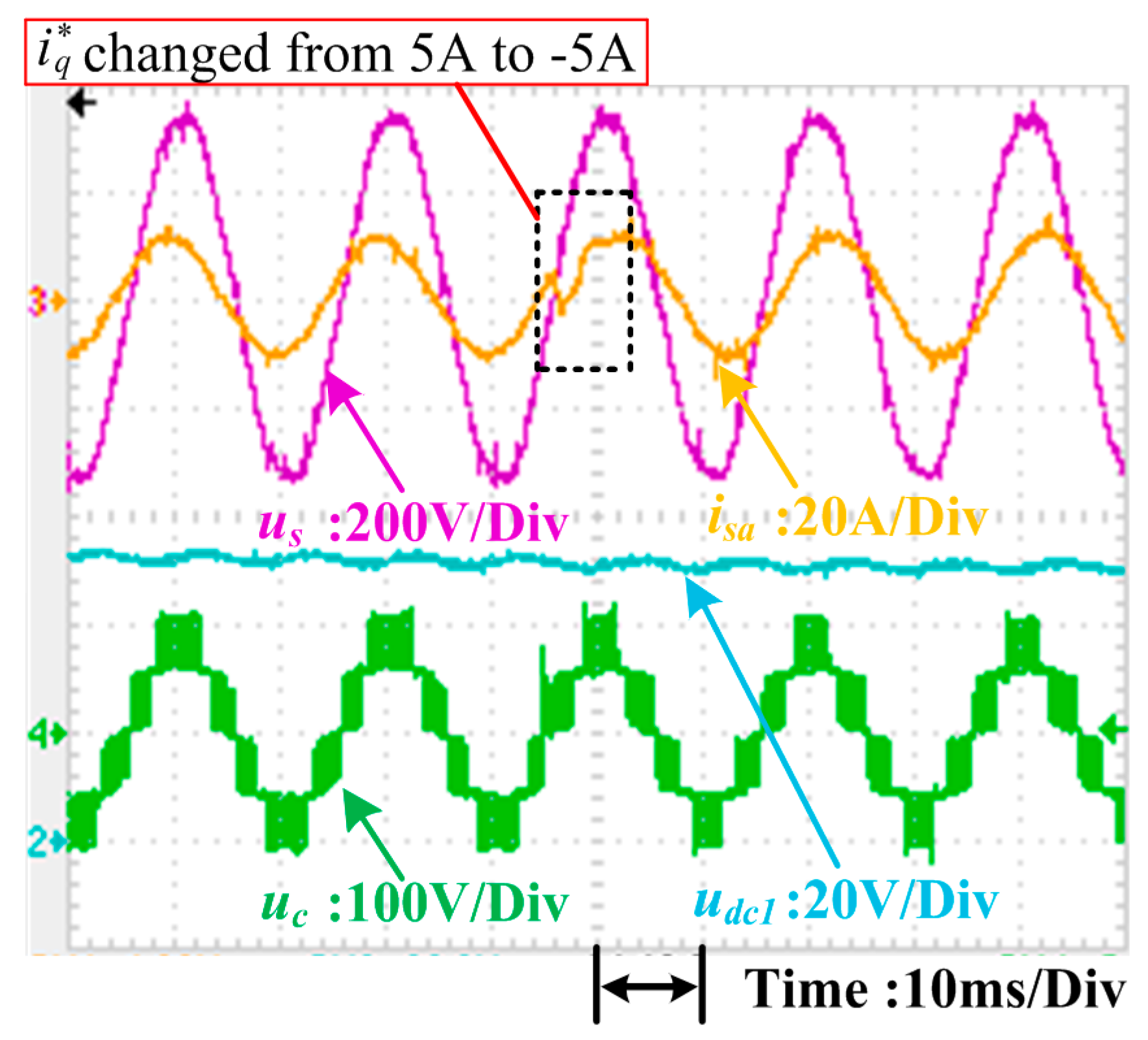 Energies 11 02435 g025