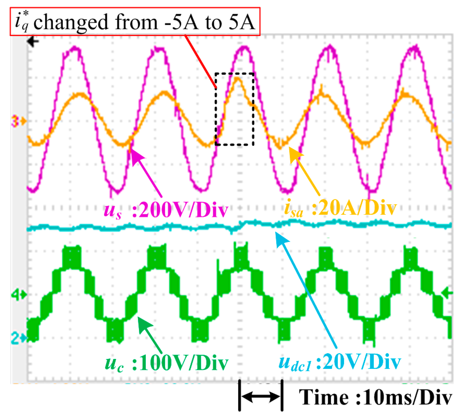Energies 11 02435 g027