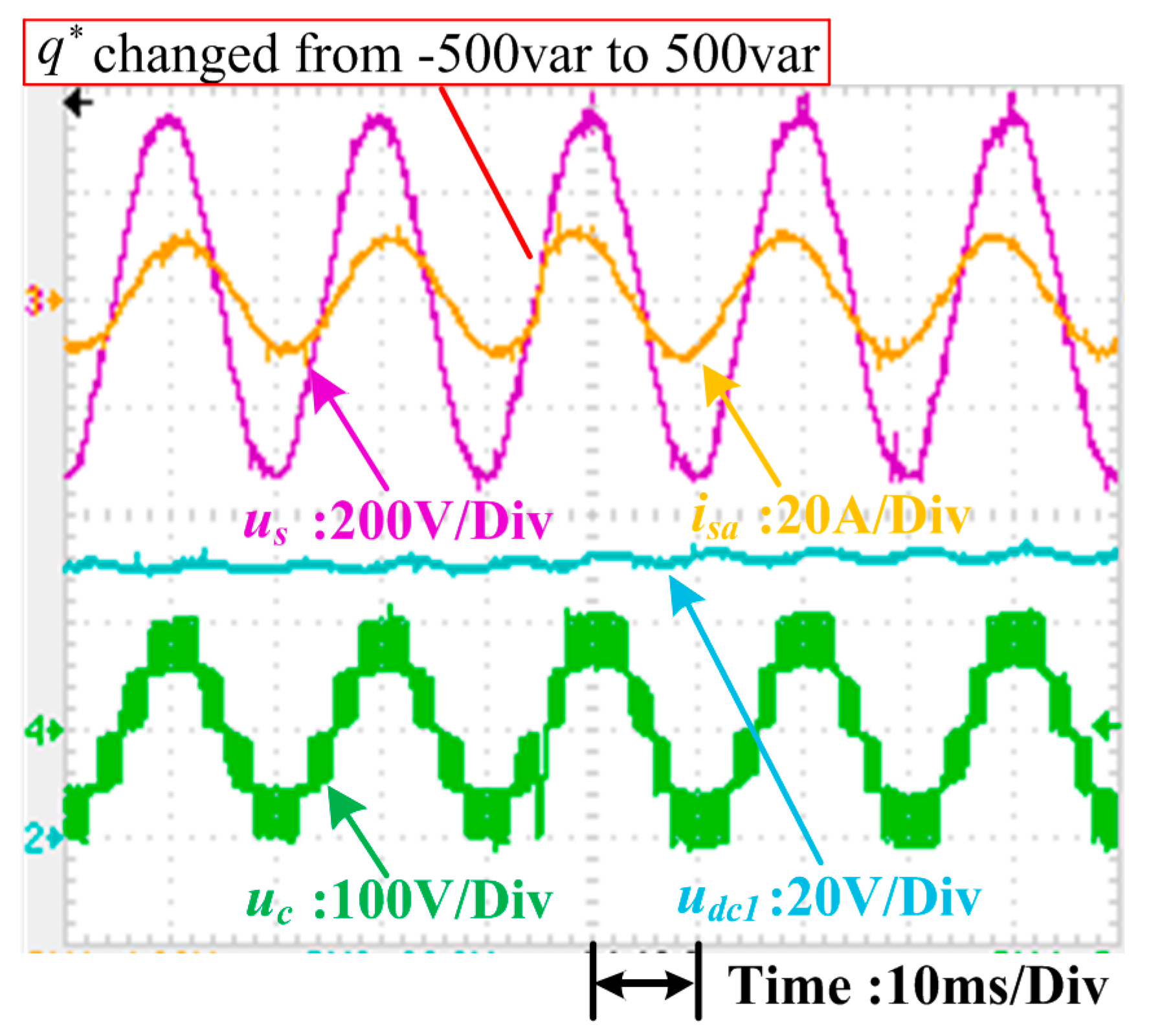 Energies 11 02435 g028