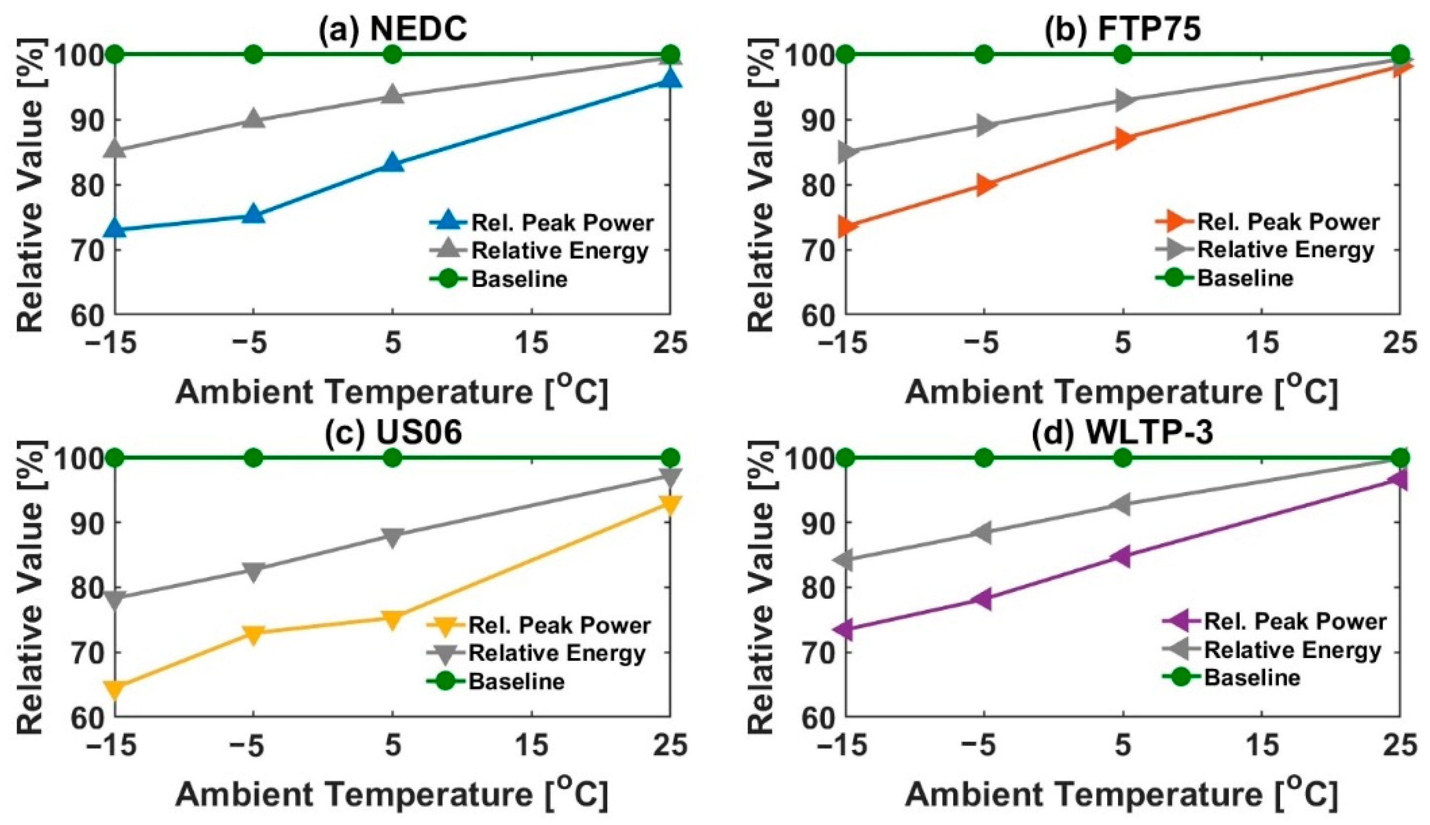 Energies 11 02439 g003