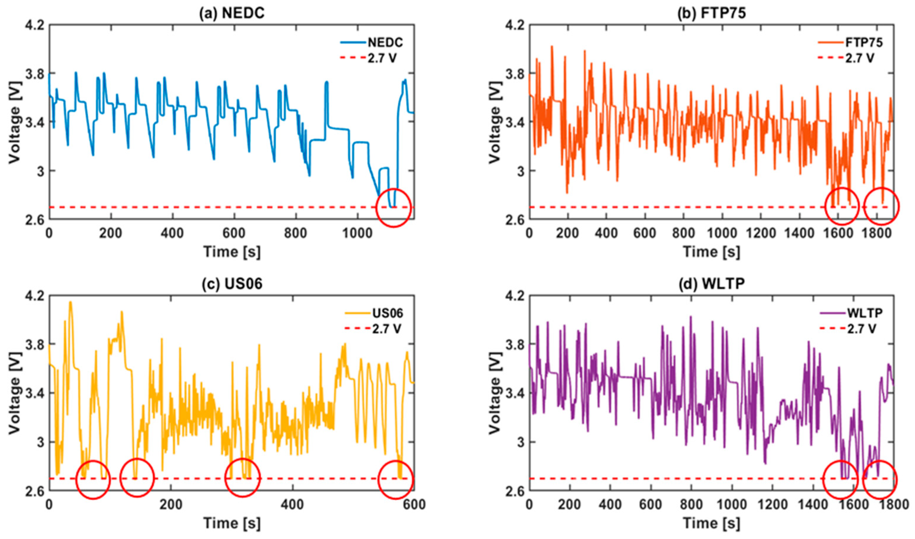 Energies 11 02439 g005