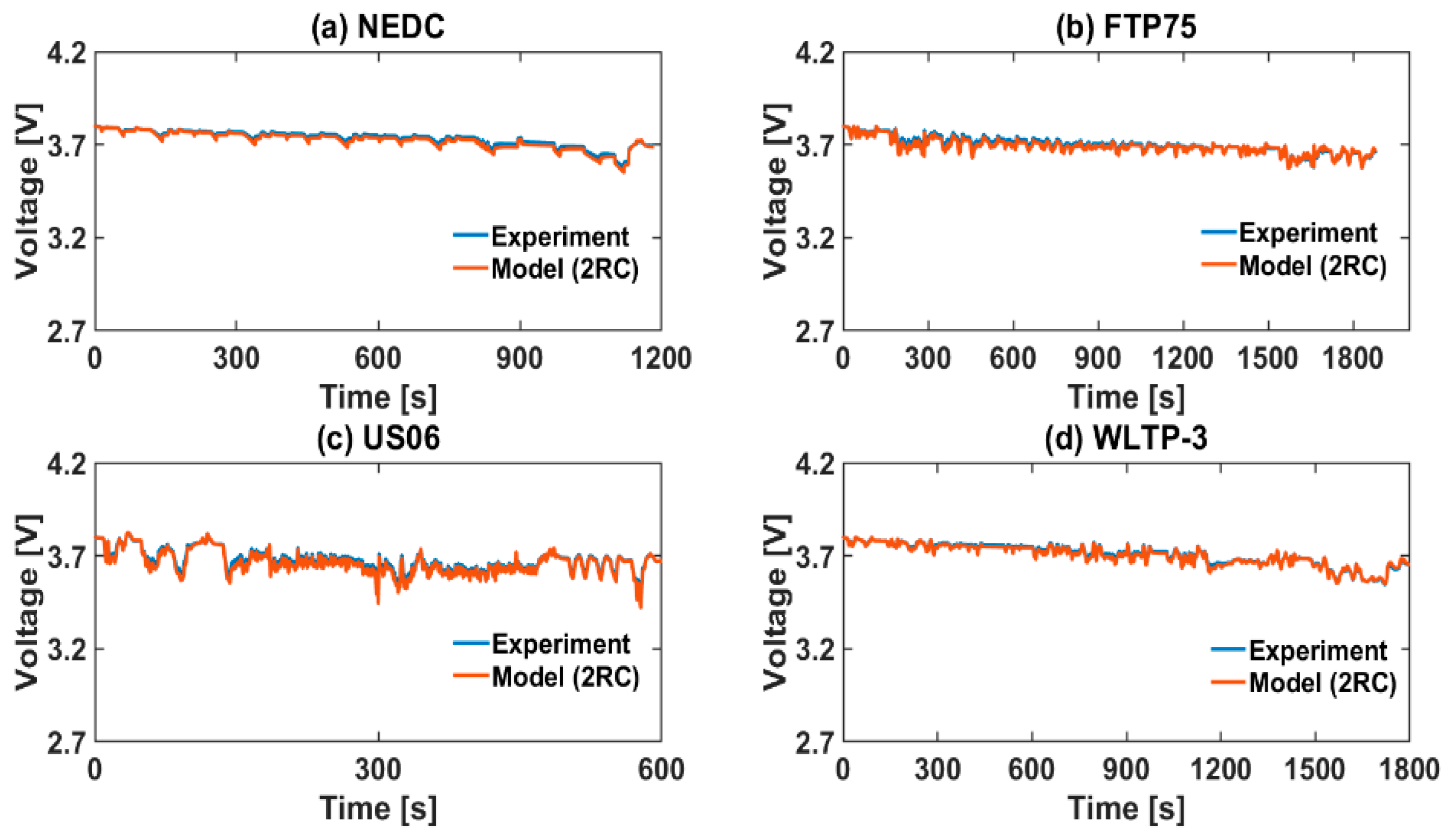 Energies 11 02439 g009