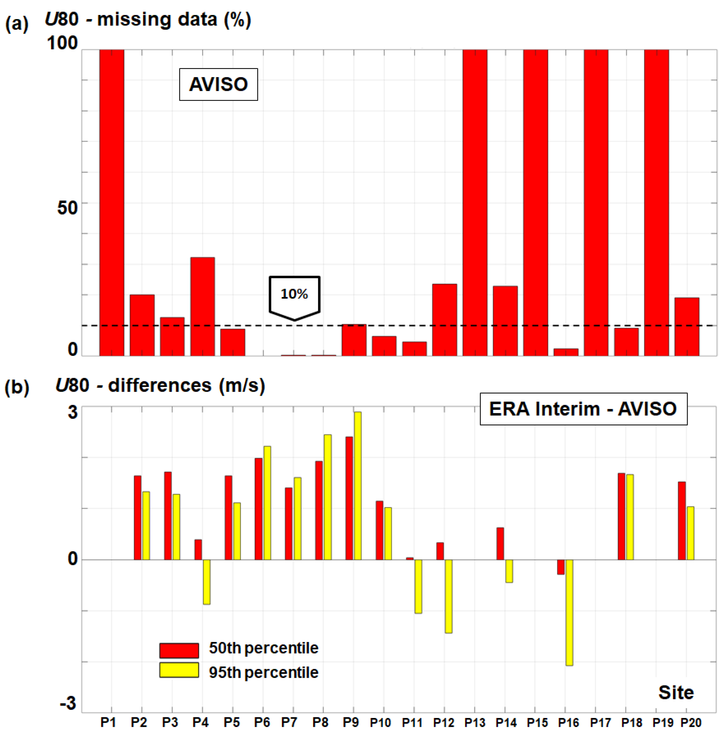 Energies 11 02452 g003